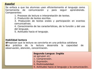 Acuerdo 592 (resumen)