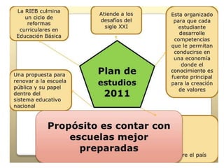 Acuerdo 592 (resumen)
