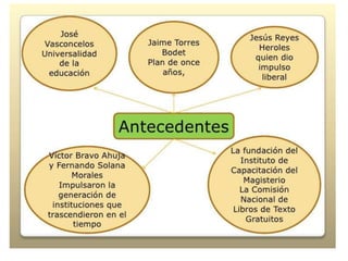Acuerdo 592 (resumen)