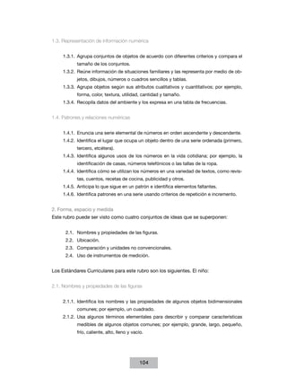 1.3. Representación de información numérica
1.3.1.	 Agrupa conjuntos de objetos de acuerdo con diferentes criterios y compara el
tamaño de los conjuntos.
1.3.2.	 Reúne información de situaciones familiares y las representa por medio de objetos, dibujos, números o cuadros sencillos y tablas.
1.3.3.	Agrupa objetos según sus atributos cualitativos y cuantitativos; por ejemplo,
forma, color, textura, utilidad, cantidad y tamaño.
1.3.4.	 Recopila datos del ambiente y los expresa en una tabla de frecuencias.

1.4. Patrones y relaciones numéricas
1.4.1.	 Enuncia una serie elemental de números en orden ascendente y descendente.
1.4.2.	 Identifica el lugar que ocupa un objeto dentro de una serie ordenada (primero,
tercero, etcétera).
1.4.3.	Identifica algunos usos de los números en la vida cotidiana; por ejemplo, la
identificación de casas, números telefónicos o las tallas de la ropa.
1.4.4.	 Identifica cómo se utilizan los números en una variedad de textos, como revistas, cuentos, recetas de cocina, publicidad y otros.
1.4.5.	 Anticipa lo que sigue en un patrón e identifica elementos faltantes.
1.4.6.	 Identifica patrones en una serie usando criterios de repetición e incremento.

2. Forma, espacio y medida
Este rubro puede ser visto como cuatro conjuntos de ideas que se superponen:
2.1.	 Nombres y propiedades de las figuras.
2.2.	Ubicación.
2.3.	 Comparación y unidades no convencionales.
2.4.	 Uso de instrumentos de medición.

Los Estándares Curriculares para este rubro son los siguientes. El niño:
2.1. Nombres y propiedades de las figuras
2.1.1.	 Identifica los nombres y las propiedades de algunos objetos bidimensionales
comunes; por ejemplo, un cuadrado.
2.1.2.	Usa algunos términos elementales para describir y comparar características
medibles de algunos objetos comunes; por ejemplo, grande, largo, pequeño,
frío, caliente, alto, lleno y vacío.

104

 
