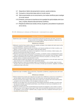 4.7.	 Desarrolla el hábito del pensamiento racional, usando evidencia.
4.8.	 Comparte e intercambia ideas sobre el mundo natural.
4.9.	 Está comprometido con el conocimiento y los modos científicos para investigar
el mundo natural.
4.10.	Entiende y promueve la importancia de la igualdad de oportunidades entre hom­
bres y mujeres utilizando descubrimientos científicos.
4.11.	Respeta las diferencias raciales, étnicas, de género y sexualidad en la aplicación
de la ciencia.

XI.3.8. Aprendizajes

esperados de

Exploración

y conocimiento del mundo

A specto : M undo
C ompetencia que

se favorece :

natural

Observa características relevantes de elementos del medio y de fenómenos que ocurren en la naturaleza, distingue semejanzas y diferencias y las
describe con sus propias palabras

A prendizajes

esperados

•	Manipula y examina frutas, piedras, arena, lodo, plantas, animales y otros objetos del medio natural, se fija
en sus propiedades y comenta lo que observa.
•	Identifica similitudes y diferencias entre una naranja y una manzana partidas por la mitad; un perico y una
paloma, un perro y un gato, u otros objetos y seres del medio natural.
•	Describe las características que observa en la vegetación, la fauna, las montañas, el valle, la playa, y los
tipos de construcciones del medio en que vive.
•	Describe lo que observa que sucede durante un remolino, un ventarrón, la lluvia, el desplazamiento de las
nubes, la caída de las hojas de los árboles, el desplazamiento de los caracoles, de las hormigas, etcétera.
•	Describe características de los seres vivos (partes que conforman una planta o un animal) y el color,
tamaño, textura y consistencia de elementos no vivos.
•	Identifica algunos rasgos que distinguen a los seres vivos de los elementos no vivos del medio natural: que
nacen de otro ser vivo, se desarrollan, tienen necesidades básicas.
•	Clasifica elementos y seres de la naturaleza según sus características, como animales, según el número
de patas, seres vivos que habitan en el mar o en la tierra, animales que se arrastran, vegetales comestibles
y plantas de ornato, entre otros.

A specto : M undo
C ompetencia que

se favorece :

natural

Busca soluciones y respuestas a problemas y preguntas acerca del mundo
natural

A prendizajes

esperados

•	Elabora explicaciones propias para preguntas que surgen de sus reflexiones, de las de sus compañeros o
de otros adultos, sobre el mundo que le rodea, cómo funcionan y de qué están hechas las cosas.
•	Propone qué hacer para indagar y saber acerca de los seres vivos y procesos del mundo natural (cultivar
una planta, cómo son los insectos, cómo los pájaros construyen su nido…).
•	Expresa con sus ideas cómo y por qué cree que ocurren algunos fenómenos naturales, por qué se caen
las hojas de los árboles, qué sucede cuando llueve, y las contrasta con las de sus compañeros y/o con
información de otras fuentes.
•	Explica los cambios que ocurren durante/después de procesos de indagación: cómo cambia un animal
desde que nace; cómo el agua se hace vapor o hielo; cómo se transforman alimentos por la cocción o al
ser mezclados, y cómo se tiñen o destiñen la tela y el papel, entre otros, empleando información que ha
recopilado de diversas fuentes.

111

 