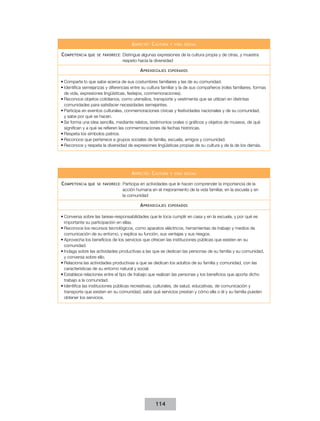 A specto : C ultura
C ompetencia que

se favorece :

y vida social

Distingue algunas expresiones de la cultura propia y de otras, y muestra
respeto hacia la diversidad

A prendizajes

esperados

•	Comparte lo que sabe acerca de sus costumbres familiares y las de su comunidad.
•	Identifica semejanzas y diferencias entre su cultura familiar y la de sus compañeros (roles familiares, formas
de vida, expresiones lingüísticas, festejos, conmemoraciones).
•	Reconoce objetos cotidianos, como utensilios, transporte y vestimenta que se utilizan en distintas
comunidades para satisfacer necesidades semejantes.
•	Participa en eventos culturales, conmemoraciones cívicas y festividades nacionales y de su comunidad,
y sabe por qué se hacen.
•	Se forma una idea sencilla, mediante relatos, testimonios orales o gráficos y objetos de museos, de qué
significan y a qué se refieren las conmemoraciones de fechas históricas.
•	Respeta los símbolos patrios.
•	Reconoce que pertenece a grupos sociales de familia, escuela, amigos y comunidad.
•	Reconoce y respeta la diversidad de expresiones lingüísticas propias de su cultura y de la de los demás.

A specto : C ultura
C ompetencia que

se favorece :

y vida social

Participa en actividades que le hacen comprender la importancia de la
acción humana en el mejoramiento de la vida familiar, en la escuela y en
la comunidad

A prendizajes

esperados

•	Conversa sobre las tareas-responsabilidades que le toca cumplir en casa y en la escuela, y por qué es
importante su participación en ellas.
•	Reconoce los recursos tecnológicos, como aparatos eléctricos, herramientas de trabajo y medios de
comunicación de su entorno, y explica su función, sus ventajas y sus riesgos.
•	Aprovecha los beneficios de los servicios que ofrecen las instituciones públicas que existen en su
comunidad.
•	Indaga sobre las actividades productivas a las que se dedican las personas de su familia y su comunidad,
y conversa sobre ello.
•	Relaciona las actividades productivas a que se dedican los adultos de su familia y comunidad, con las
características de su entorno natural y social.
•	Establece relaciones entre el tipo de trabajo que realizan las personas y los beneficios que aporta dicho
trabajo a la comunidad.
•	Identifica las instituciones públicas recreativas, culturales, de salud, educativas, de comunicación y
transporte que existen en su comunidad, sabe qué servicios prestan y cómo ella o él y su familia pueden
obtener los servicios.

114

 