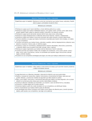 XI.3.9. Aprendizajes

esperados de

Desarrollo

físico y salud

A specto : C oordinación ,
C ompetencia que

se favorece :

fuerza y equilibrio

Mantiene el control de movimientos que implican fuerza, velocidad y flexibilidad en juegos y actividades de ejercicio físico

A prendizajes

esperados

•	Participa en juegos que lo hacen identificar y mover distintas partes de su cuerpo.
•	Participa en juegos que implican habilidades básicas, como gatear, reptar, caminar, correr, saltar, lanzar,
atrapar, golpear, trepar, patear en espacios amplios, al aire libre o en espacios cerrados.
•	Participa en juegos que le demandan ubicarse dentro-fuera, lejos-cerca, arriba-abajo.
•	Participa en juegos desplazándose en diferentes direcciones trepando, rodando o deslizándose.
•	Participa en juegos que implican control del movimiento del cuerpo durante un tiempo determinado.
•	Propone variantes a un juego que implica movimientos corporales para hacerlo más complejo, y lo realiza
con sus compañeros.
•	Coordina movimientos que implican fuerza, velocidad y equilibrio, alternar desplazamientos utilizando mano
derecha e izquierda o manos y pies, en distintos juegos.
•	Controla su cuerpo en movimientos y desplazamientos variando velocidades, direcciones y posiciones,
y utilizando objetos que se pueden tomar, jalar, empujar, rodar y capturar.
•	Participa en juegos organizados que implican estimar distancias e imprimir velocidad.
•	Combina acciones que implican niveles más complejos de coordinación, como correr y lanzar; correr y
saltar; correr y girar; correr-lanzar y cachar, en actividades que requieren seguir instrucciones, atender
reglas y enfrentar desafíos.
•	Acuerda con sus compañeros estrategias para lograr una meta que implique colaboración en el juego.

A specto : C oordinación ,
C ompetencia que

se favorece :

fuerza y equilibrio

Utiliza objetos e instrumentos de trabajo que le permiten resolver problemas
y realizar actividades diversas

A prendizajes

esperados

•	Juega libremente con diferentes materiales y descubre los distintos usos que puede darles.
•	Explora y manipula de manera libre, objetos, instrumentos y herramientas de trabajo, sabe para qué
pueden utilizarse, y practica las medidas de seguridad que debe adoptar al usarlos.
•	Elige y usa el objeto, instrumento o herramienta adecuada para realizar una tarea asignada o de su propia
creación (un pincel para pintar, tijeras para recortar, destornillador, etcétera).
•	Construye utilizando materiales que ensamblen, se conecten o sean de distinta forma y naturaleza.
•	Construye o modela objetos de su propia creación.
•	Construye objetos a partir de un plan acordado con sus compañeros y se distribuyen tareas.
•	Arma rompecabezas que implican distinto grado de dificultad.
•	Usa estrategias para reducir el esfuerzo que implica mover objetos de diferente peso y tamaño (arrastrar
objetos, pedir ayuda a sus compañeros, usar algo como palanca).

115

 