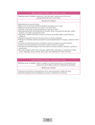 A specto : E xpresión
C ompetencia que

se favorece :

corporal y apreciación de la danza

Expresa, por medio del cuerpo, sensaciones y emociones en
acompañamiento del canto y de la música

A prendizajes

esperados

•	Baila libremente al escuchar música.
•	Sigue el ritmo de la música mediante movimientos espontáneos de su cuerpo.
•	Reproduce secuencias rítmicas con el cuerpo o con instrumentos.
•	Descubre y crea nuevas formas de expresión por medio de su cuerpo.
•	Baila espontáneamente acompañándose de mascadas, lienzos, instrumentos de percusión, pelotas,
bastones u otro objeto, para expresar el ritmo.
•	Representa, mediante la expresión corporal, movimientos de animales, objetos y personajes de su
preferencia.
•	Expresa corporalmente las emociones que el canto y la música le despiertan.
•	Participa en actividades colectivas de expresión corporal desplazándose en el espacio y utilizando diversos
objetos.
•	Improvisa movimientos al escuchar una melodía e imita los movimientos que hacen los demás.
•	Inventa formas para representar el movimiento de algunos fenómenos naturales.
•	Coordina sus movimientos según el ritmo de la música y los ajusta al iniciarlos, detenerlos, cambiarlos o
secuenciarlos.
•	Se mueve y desplaza dentro-fuera, cerca-lejos, adelante-atrás, arriba-abajo, en trayectorias circulares,
rectas o diagonales, zig zag, espirales, figuras, giros, para expresarse por medio de la danza.

A specto : E xpresión
C ompetencia que

se favorece :

corporal y apreciación de la danza

Explica y comparte con otros las sensaciones y los pensamientos que
surgen en él o ella al realizar y presenciar manifestaciones dancísticas

A prendizajes

esperados

•	Expresa los sentimientos y los pensamientos que le provoca presenciar o realizar una danza.
•	Desarrolla progresivamente las habilidades para apreciar manifestaciones dancísticas.

120

 
