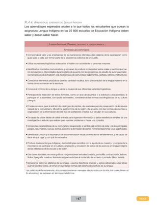 XI.4.4. Aprendizajes

esperados de

Lengua Indígena

Los aprendizajes esperados aluden a lo que todos los estudiantes que cursan la
asignatura Lengua Indígena en las 22 000 escuelas de Educación Indígena deben
saber y deben saber hacer.
L engua I ndígena . P rimero,

segundo y tercer grados

A prendizajes

esperados

•	Comprende el valor y las enseñanzas de las narraciones referidas a las palabras de la experiencia* como
guías para la vida, por formar parte de la experiencia colectiva de un pueblo.
•	Utiliza expresiones lingüísticas adecuadas al hablar con autoridades o personas mayores.
•	Identifica los propósitos comunicativos y es capaz de producir o interpretar textos orales y escritos que fueron producidos o interpretados durante el año de acuerdo con los programas de estudio de su lengua materna (narraciones de la tradición oral, textos líricos de comunidad, reglamentos, carteles, letreros, instructivos).
•	Conoce los elementos prosódicos (acento, cantidad vocálica, tono y entonación) de la lengua materna en la
forma como se marcan en la escritura.
•	Conoce el nombre de su lengua y valora la riqueza de sus diferentes variantes lingüísticas.
•	Participa en la redacción de textos formales, como un acta de acuerdos o la solicitud a una autoridad, al
participar en la asamblea, con ayuda del maestro, considerando las normas sociolingüísticas de su cultura
y lengua.
•	Emplea recursos para la edición de catálogos de plantas, de recetarios para la preservación de la riqueza
natural de la comunidad y difundir la gastronomía de la región, de acuerdo con las normas de escritura y
organización de la información de este tipo de portadores o textos que circulan en sus culturas.
•	Es capaz de utilizar tablas de doble entrada para organizar información o datos estadísticos simples de una
investigación o estudio que realicen para resolver problemas o hacer una consulta.
•	Conoce las características de su comunidad, recuperando el sentido del nombre de ésta y de los principales
parajes, ríos, montes, cuevas, barrios, así como la formación de ciertos nombres (toponimia) y sus significados.
•	Identifica la función y la importancia de la comunicación visual a través de los señalamientos, y es capaz de
decir en qué lugar y con qué fin colocarlos.
•	Produce textos en lengua indígena y textos bilingües sencillos con la ayuda de su maestro, y comprende la
importancia de participar en el cuidado, ampliación y circulación de textos de los acervos en lengua indígena
de las bibliotecas de la escuela y del salón.
•	Usa claves textuales, recursos gráficos y organizadores textuales (portada, portadilla, contraportada, índices,
títulos, tipografía, cuadros, ilustraciones) para anticipar el contenido de un texto o portador (libro, revista).
•	Conoce los patrones silábicos de su lengua y usa los diacríticos (marcas y signos adicionales a las letras)
cuando escribe textos, al tomar en cuenta las normas del sistema de escritura de su lengua.
* Las palabras de la experiencia y los consejos encierran mensajes relacionados con la vida, los cuales tienen un
fin educativo y se expresan en términos metafóricos.

167

 