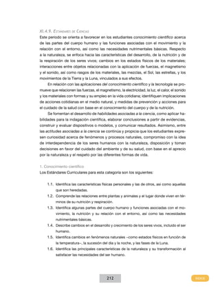 XI.4.9. Estándares

de

Ciencias

Este periodo se orienta a favorecer en los estudiantes conocimiento científico acerca
de las partes del cuerpo humano y las funciones asociadas con el movimiento y la
relación con el entorno, así como las necesidades nutrimentales básicas. Respecto
a la naturaleza, se enfoca hacia las características del desarrollo, de la nutrición y de
la respiración de los seres vivos; cambios en los estados físicos de los materiales;
interacciones entre objetos relacionadas con la aplicación de fuerzas, el magnetismo
y el sonido, así como rasgos de los materiales, las mezclas, el Sol, las estrellas, y los
movimientos de la Tierra y la Luna, vinculados a sus efectos.
En relación con las aplicaciones del conocimiento científico y la tecnología se promueve que relacionen las fuerzas, el magnetismo, la electricidad, la luz, el calor, el sonido
y los materiales con formas y su empleo en la vida cotidiana; identifiquen implicaciones
de acciones cotidianas en el medio natural, y medidas de prevención y acciones para
el cuidado de la salud con base en el conocimiento del cuerpo y de la nutrición.
Se fomentan el desarrollo de habilidades asociadas a la ciencia, como aplicar habilidades para la indagación científica, elaborar conclusiones a partir de evidencias,
construir y evaluar dispositivos o modelos, y comunicar resultados. Asimismo, entre
las actitudes asociadas a la ciencia se continúa y propicia que los estudiantes expresen curiosidad acerca de fenómenos y procesos naturales, compromiso con la idea
de interdependencia de los seres humanos con la naturaleza, disposición y toman
decisiones en favor del cuidado del ambiente y de su salud, con base en el aprecio
por la naturaleza y el respeto por las diferentes formas de vida.
1. Conocimiento científico
Los Estándares Curriculares para esta categoría son los siguientes:
1.1.	 Identifica las características físicas personales y las de otros, así como aquellas
que son heredadas.

1.2.	 Comprende las relaciones entre plantas y animales y el lugar donde viven en términos de su nutrición y respiración.

1.3.	 Identifica algunas partes del cuerpo humano y funciones asociadas con el movimiento, la nutrición y su relación con el entorno, así como las necesidades
nutrimentales básicas.

1.4.	 Describe cambios en el desarrollo y crecimiento de los seres vivos, incluido el ser
humano.

1.5.	 Identifica cambios en fenómenos naturales −como estados físicos en función de
la temperatura−, la sucesión del día y la noche, y las fases de la Luna.

1.6.	 Identifica las principales características de la naturaleza y su transformación al
satisfacer las necesidades del ser humano.

212

 