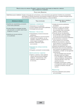 Práctica

social del lenguaje:

Elaborar

y publicar anuncios publicitarios de productos o servicios
que se ofrecen en su comunidad

Tipo
Competencias

que se favorecen:

Aprendizajes

de texto:

Descriptivo

Emplear el lenguaje para comunicarse y como instrumento para aprender • Identificar las propiedades
del lenguaje en diversas situaciones comunicativas • Analizar la información y emplear el lenguaje para la
toma de decisiones • Valorar la diversidad lingüística y cultural de México

Temas

esperados

•	Identifica las características y la función
de las frases publicitarias.
•	Emplea diferentes estrategias textuales
para persuadir a un público determinado
al elaborar un anuncio.
•	Identifica los recursos retóricos
en la publicidad.

Comprensión

de reflexión

e interpretación

•	Estereotipos en la publicidad.
•	Función sugestiva de las frases publicitarias.
•	Estrategias para persuadir.

Propiedades

y tipos de textos

•	Características y función de anuncios
publicitarios.
•	Frases sugestivas en anuncios escritos:
brevedad, uso de adjetivos, uso de
analogías, metáforas, comparaciones,
rimas y juegos de palabras.
•	Tamaño y disposición gráfica
de un anuncio.

Conocimiento

del sistema de escritura

y ortografía

•	Ortografía y puntuación convencionales.

Aspectos

sintácticos y semánticos

•	Adjetivos, adverbios, frases adjetivas
y figuras retóricas breves (analogías,
metáforas, comparaciones, rimas,
hipérbole y juegos de palabras)
en anuncios.

Producciones

para el desarrollo
del proyecto

•	Análisis de anuncios publicitarios
recopilados.
•	Esquema o cuadro que clasifique
anuncios recopilados en función
de su propósito (fines comerciales,
políticos, sociales, educativos).
•	Discusión del uso de estereotipos
en la publicidad y sobre las posibles
formas de evitar estos estereotipos
en la producción de anuncios publicitarios.
•	Lista de servicios y productos
que se ofrecen en su comunidad.
•	Selección de productos o servicios
que se ofrecen en la comunidad para
elaborar anuncios publicitarios.
•	Esquema de planificación del anuncio.
•	Borradores de los anuncios publicitarios
que incorporen las sugerencias de sus
compañeros y cumplan con las siguientes
características:
––Uso de estrategias para persuadir.
––Mensajes breves que integren
el uso de adjetivos y algunas figuras
retóricas (metáforas, comparaciones,
rima) para describir y hacer más
atractivo el anuncio.
––Ortografía convencional y cuidado
en la disposición gráfica, para asegurar
la claridad y el atractivo visual del
anuncio.

Producto

final

•	Anuncios publicitarios para publicar
en la comunidad.

288

 
