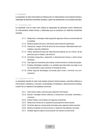 2. Expresión
La expresión en este nivel implica la interlocución en intercambios comunicativos breves y
habituales de distintos ambientes sociales, a partir de expresiones y enunciados sencillos.
2.1. Expresión oral
La expresión oral en este nivel implica la capacidad de participar como interlocutor
en intercambios orales breves y habituales que se producen en distintos ambientes
sociales.
2.1.1.	 Responder a mensajes orales siguiendo algunas rutinas convencionales de
la oralidad.

2.1.2.	 Realizar ajustes de tono y entonación para transmitir significado.
2.1.3.	 Interactuar y seguir el hilo de actos de comunicación habituales sobre actividades y asuntos cotidianos.

2.1.4.	 Utilizar expresiones para dar descripciones básicas de uno mismo, de las
personas que lo rodean y del entorno.

2.1.5.	 Contestar preguntas y responder a declaraciones breves y sobre temas
familiares.

2.1.6.	 Usar algunos conectores para enlazar construcciones en el discurso propio.
2.1.7.	 Emplear estrategias verbales y no verbales para demostrar que algo no se
ha comprendido o para clarificar el mensaje de otros.

2.1.8.	 Utilizar algunas estrategias conocidas para iniciar o terminar una conversación.

2.2. Expresión escrita
La expresión escrita en este nivel implica producir textos breves y sencillos relativos a
información cotidiana y rutinaria, necesidades inmediatas y descripciones simples,
a partir de un repertorio de palabras conocido.
2.2.1.	 Usar textos orales y escritos para reescribir información.
2.2.2.	 Escribir mensajes breves relativos a situaciones conocidas, familiares y
rutinarias.

2.2.3.	 Enlazar frases y enunciados con algunos conectores.
2.2.4.	 Seleccionar temas de su experiencia para generar textos breves.
2.2.5.	 Controlar algunos componentes textuales para organizar textos escritos.
2.2.6.	 Mostrar ortografía convencional de un repertorio de palabras conocido.
2.2.7.	 Emplear algunos signos de puntuación de manera convencional.

317

 