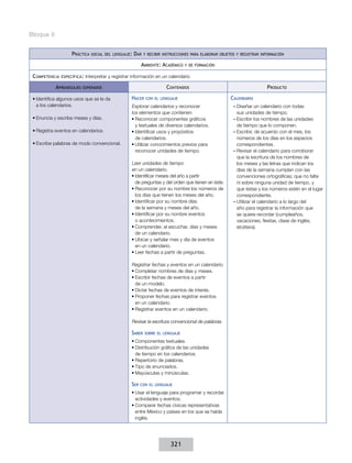 Bloque II
Práctica

social del lenguaje:

Dar

y recibir instrucciones para elaborar objetos y registrar información

Ambiente: Académico
C ompetencia

específica :

Aprendizajes

y de formación

Interpretar y registrar información en un calendario

Contenidos

esperados

•	Identifica algunos usos que se le da
a los calendarios.
•	Enuncia y escribe meses y días.
•	Registra eventos en calendarios.
•	Escribe palabras de modo convencional.

Hacer

con el lenguaje

Explorar calendarios y reconocer
los elementos que contienen.
•	Reconocer componentes gráficos
y textuales de diversos calendarios.
•	Identificar usos y propósitos
de calendarios.
•	Utilizar conocimientos previos para
reconocer unidades de tiempo.
Leer unidades de tiempo
en un calendario.
•	Identificar meses del año a partir
de preguntas y del orden que tienen en éste.
•	Reconocer por su nombre los números de
los días que tienen los meses del año.
•	Identificar por su nombre días
de la semana y meses del año.
•	Identificar por su nombre eventos
o acontecimientos.
•	Comprender, al escuchar, días y meses
de un calendario.
•	Ubicar y señalar mes y día de eventos
en un calendario.
•	Leer fechas a partir de preguntas.
Registrar fechas y eventos en un calendario.
•	Completar nombres de días y meses.
•	Escribir fechas de eventos a partir
de un modelo.
•	Dictar fechas de eventos de interés.
•	Proponer fechas para registrar eventos
en un calendario.
•	Registrar eventos en un calendario.
Revisar la escritura convencional de palabras.

Saber

sobre el lenguaje

•	Componentes textuales.
•	Distribución gráfica de las unidades
de tiempo en los calendarios.
•	Repertorio de palabras.
•	Tipo de enunciados.
•	Mayúsculas y minúsculas.

Ser

con el lenguaje

•	Usar el lenguaje para programar y recordar
actividades y eventos.
•	Comparar fechas cívicas representativas
entre México y países en los que se habla
inglés.

321

Producto
Calendario
––Diseñar un calendario con todas
sus unidades de tiempo.
––Escribir los nombres de las unidades
de tiempo que lo componen.
––Escribir, de acuerdo con el mes, los
números de los días en los espacios
correspondientes.
––Revisar el calendario para corroborar
que la escritura de los nombres de
los meses y las letras que indican los
días de la semana cumplan con las
convenciones ortográficas; que no falte
ni sobre ninguna unidad de tiempo, y
que éstas y los números estén en el lugar
correspondiente.
––Utilizar el calendario a lo largo del
año para registrar la información que
se quiere recordar (cumpleaños,
vacaciones, fiestas, clase de inglés,
etcétera).

 