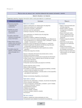 Bloque V
Práctica

social del lenguaje:

Leer

y registrar información para elaborar cuestionarios y reportes

Ambiente: Académico
Competencia

específica:

Aprendizajes

y de formación

Registrar información sobre un tema para elaborar un cuestionario

Contenidos

esperados

•	Reconoce propósito
y destinatario de
cuestionarios.
•	Identifica las partes
que componen los
cuestionarios.
•	Localiza y discrimina
fuentes de consulta para
buscar información.
•	Utiliza índices, títulos y
palabras clave de fuentes
de consulta para ubicar
información.
•	Completa preguntas
abiertas y cerradas sobre
ideas principales de un
tema.

Hacer

Cuestionario

con el lenguaje

Explorar cuestionarios con distintos tipos de preguntas.
•	Reconocer partes de un cuestionario.
•	Reconocer propósito y destinatario.
•	Enunciar usos de cuestionarios.
•	Distinguir preguntas cerradas de abiertas.
Leer cuestionarios con distintos tipos de preguntas.
•	Anticipar el tema.
•	Identificar auxiliares y palabras de preguntas.
•	Reconocer, al escuchar, expresiones utilizadas para diferenciar el
tipo de preguntas de un cuestionario (“falso y verdadero”, “opción
múltiple”, “comprensión” y “opinión”).
•	Distinguir el tipo de preguntas que presenta un cuestionario.
•	Aclarar el significado de palabras de distintas preguntas para
comprender la respuesta que se espera.
•	Formular oralmente preguntas sobre aspectos de un tema
específico.
•	Responder preguntas cerradas.
Buscar e interpretar información documental sobre un tema.
•	Activar conocimientos previos.
•	Identificar fuentes de consulta para la búsqueda de información.
•	Utilizar índices, títulos y palabras clave de fuentes de consulta
para ubicar información.
•	Reconocer palabras clave.
•	Interpretar recursos visuales que apoyan el contenido.
Escribir preguntas sobre un tema.
•	Marcar ideas principales.
•	Completar un patrón para escribir preguntas abiertas y cerradas
sobre las ideas principales de un tema.
•	Clasificar preguntas abiertas y cerradas sobre un tema específico
para elaborar cuestionarios.
Revisar convenciones ortográficas y de puntuación.

Saber

sobre el lenguaje

•	Estructura de cuestionarios: consignas, secuencias de preguntas.
•	Tema, propósito, destinatario.
•	Tipos de preguntas: cerrada (falso y verdadero, opción múltiple)
y abierta (comprensión, opinión).
•	Características acústicas.
•	Palabras de pregunta.
•	Formas verbales: auxiliares.
•	Tiempos verbales: presente y pasado.
•	Puntuación.

Ser

Producto

con el lenguaje

•	Valorar y respetar las dudas planteadas por otros.
•	Cooperación para trabajar en la resolución de problemas.

337

––Elegir un tema de interés para
formular preguntas.
––Decidir cuántas y qué tipo
de preguntas contendrá el
cuestionario.
––Buscar información sobre
el tema y seleccionar la que
es de utilidad para formular
preguntas.
––Redactar preguntas abiertas
y cerradas.
––Determinar el orden de las
preguntas en el cuestionario
y armarlo.
––Revisar que la escritura
cumpla con las convenciones
de ortografía y puntuación.
––Pasar en limpio el cuestionario,
intercambiarlo con otro equipo
y responderlo.

 