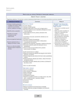 Sexto grado
Bloque I
Práctica

social del lenguaje:

Participar

Ambiente: Familiar
Competencia

específica:

Aprendizajes

en transacciones comerciales

y comunitario

Comprender y producir expresiones relacionadas con la compra de artículos de primera necesidad

Contenidos

esperados

•	Anticipa el sentido general de
un diálogo de compra y venta
a partir de conocimientos
previos y palabras conocidas.
•	Identifica tema y propósito.
•	Identifica enunciados
empleados por los
interlocutores.
•	Asume el papel de interlocutor.
•	Escribe expresiones de un
diálogo de compra y venta.
•	Lee en voz alta enunciados
utilizados para la compra de
artículos.

Hacer

“Acordeón”

con el lenguaje

Escuchar diálogos.
•	Anticipar el sentido general.
•	Distinguir interlocutores y forma como se dirigen entre sí.
•	Reconocer lugares en que se desarrollan actividades de compra
y venta de artículos.
•	Percibir diferencias de tono, pausas y entonación entre
interlocutores.
Comprender, al escuchar, expresiones utilizadas por los
interlocutores.
•	Comparar contenido de expresiones.
•	Discriminar expresiones para solicitar o indicar precios
y características de productos.
•	Diferenciar entre preguntas y respuestas, mediante la entonación.
•	Reconocer productos a partir de la descripción de sus
características.
•	Asumir el rol de uno de los interlocutores y practicar
la pronunciación de diálogos.
Escribir expresiones de un diálogo.
•	Seleccionar expresiones utilizadas para preguntar sobre diversos
productos y sus precios.
•	Redactar preguntas para obtener información sobre características
y precios.
•	Escribir expresiones utilizadas para solicitar u ofrecer información
de diferentes artículos.
•	Completar enunciados utilizados para concretar una transacción
de compra y venta.
Leer en voz alta enunciados.

Saber

sobre el lenguaje

•	Estructura de diálogos.
•	Tema, propósito y destinatario.
•	Pistas contextuales.
•	Registro de habla.
•	Características acústicas.
•	Repertorio de palabras (vocativos –sir, mister, ma’am, miss, entre
otros–, unidades de peso y capacidad, etcétera).
•	Tipos de enunciados.
•	Conectores.
•	Puntuación.

Ser

Producto

con el lenguaje

•	Mostrar honestidad en las transacciones comerciales.
•	Identificar diferencias culturales al establecer una transacción
comercial.

339

para transacciones
de compra y venta de artículos de
primera necesidad

––Seleccionar un portador para el
acordeón.
––Definir las partes invariables de
preguntas y respuestas para
comprar un artículo.
––Determinar y escribir patrones
fijos de preguntas y respuestas.
––Revisar la secuencia de las
preguntas y respuestas y
verificar que cumplan con las
convenciones ortográficas.
––Intercambiar los “acordeones” y
utilizarlos para simular la compra
y venta de diversos artículos.

 