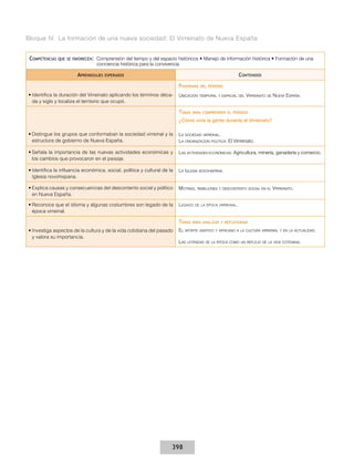 Bloque IV.  La formación de una nueva sociedad: El Virreinato de Nueva España
Competencias

que se favorecen:  Comprensión

del tiempo y del espacio históricos • Manejo de información histórica • Formación de una
conciencia histórica para la convivencia

Aprendizajes

Contenidos

esperados

Panorama
•	Identifica la duración del Virreinato aplicando los términos década y siglo y localiza el territorio que ocupó.

del periodo

Ubicación temporal y espacial del Virreinato de Nueva España.

Temas

para comprender el periodo

¿Cómo vivía la gente durante el Virreinato?
•	Distingue los grupos que conformaban la sociedad virreinal y la
estructura de gobierno de Nueva España.

La sociedad virreinal.
La organización política: El Virreinato.

•	Señala la importancia de las nuevas actividades económicas y
los cambios que provocaron en el paisaje.

Las actividades económicas: Agricultura, minería, ganadería y comercio.

•	Identifica la influencia económica, social, política y cultural de la
Iglesia novohispana.

La Iglesia novohispana.

•	Explica causas y consecuencias del descontento social y político
en Nueva España.

Motines, rebeliones y descontento social en el Virreinato.

•	Reconoce que el idioma y algunas costumbres son legado de la
época virreinal.

Legado de la época virreinal.

Temas
•	Investiga aspectos de la cultura y de la vida cotidiana del pasado
y valora su importancia.

para analizar y reflexionar

El aporte asiático y africano a la cultura virreinal y en la actualidad.
Las leyendas de la época como un reflejo de la vida cotidiana.

398

 