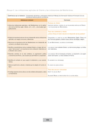 Bloque II. Las civilizaciones agrícolas de Oriente y las civilizaciones del Mediterráneo
Competencias

que se favorecen:  Comprensión

del tiempo y del espacio históricos • Manejo de información histórica • Formación de una
conciencia histórica para la convivencia

Aprendizajes

Contenidos

esperados

Panorama
•	Ubica las civilizaciones agrícolas y del Mediterráneo con la aplicación de los términos siglo, milenio, a.C. y d.C., y las localiza geográficamente.

del periodo

Ubicación temporal y espacial de las civilizaciones agrícolas de Oriente
y las civilizaciones del Mediterráneo.

Temas

para comprender el periodo

¿Cómo influye el medio natural en el desarrollo de los pueblos?
•	Explica la importancia de los ríos en el desarrollo de las civilizaciones
agrícolas, sus rasgos comunes y diferencias.

Civilizaciones a lo largo de los ríos: Mesopotamia, Egipto, China e India. Forma de gobierno, división social, ciencia, tecnología y religión.

•	Reconoce la importancia del mar Mediterráneo en el desarrollo del
comercio y la difusión de la cultura.

El mar Mediterráneo, un espacio de intercambio.

•	Identifica características de las ciudades-Estado, el origen del concepto “democracia” y la importancia de la civilización helenística en
la difusión de la cultura.

Los griegos: Las ciudades-Estado. La democracia griega. La civilización helenística.

•	Describe cambios en la vida cotidiana, la organización política
y económica de Roma, y las causas que permitieron su expansión.

Los romanos: De la monarquía al imperio. La expansión y la organización del imperio. La vida cotidiana en Roma.

•	Identifica el contexto en que surgió el cristianismo y sus características.

El nacimiento del cristianismo.

•	Valora el patrimonio cultural y material que ha dejado el mundo antiguo.

El legado del mundo antiguo.

Temas
•	Investiga aspectos de la cultura y la vida cotidiana del pasado y valora
su importancia.

para analizar y reflexionar

Egipto “el don del Nilo”.
Alejandro Magno, un niño nutrido por la cultura griega.

406

 