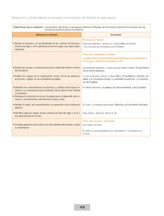 Bloque IV. La Edad Media en Europa y el acontecer de Oriente en esta época
Competencias

que se favorecen:  Comprensión

del tiempo y del espacio históricos • Manejo de información histórica • Formación de una
conciencia histórica para la convivencia

Aprendizajes

Contenidos

esperados

Panorama
•	Señala la duración y la simultaneidad de las culturas de Europa y
Oriente del siglo V al XV aplicando el término siglo y las ubica espacialmente.

del periodo

Ubicación temporal y espacial de la Edad Media en Europa
y las culturas que se desarrollan en Oriente.

Temas

para comprender el periodo

¿Cuáles fueron las principales características que prevalecieron
en Europa y Asia entre los siglos V y XV?
•	Explica las causas y consecuencias de la caída del Imperio romano
de Occidente.

Las invasiones bárbaras y la disolución del Imperio romano. El nacimiento
de los reinos bárbaros.

•	Analiza los rasgos de la organización social, forma de gobierno,
economía y religión en las sociedades feudales.

La vida en Europa durante la Edad Media: El feudalismo, señores, vasallos y la monarquía feudal. La actividad económica. La importancia de la Iglesia.

•	Identifica las características económicas y políticas del Imperio bizantino y su importancia para la difusión de la cultura entre Oriente
y Occidente.
•	Distingue la importancia de las Cruzadas para el desarrollo del comercio y el intercambio cultural entre Europa y Asia.

El Imperio bizantino: La iglesia y la cultura bizantina. Las Cruzadas.

•	Señala el origen, las características y la expansión de la civilización
islámica.

El islam y la expansión musulmana: Mahoma y el nacimiento del islam.

•	Identifica algunos rasgos de las culturas de Asia del siglo v al xv y
sus aportaciones al mundo.

India, China y Japón del siglo v al xv.

Temas
•	Investiga aspectos de la cultura y la vida cotidiana del pasado y valora
su importancia.

para analizar y reflexionar

Los tiempos de peste.
El papel de los musulmanes en el conocimiento y la difusión de la
cultura.

408

 
