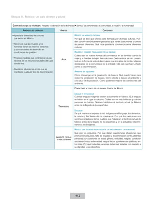 Bloque III. México: un país diverso y plural
Competencias

que se favorecen:

Aprendizajes

Respeto y valoración de la diversidad • Sentido de pertenencia a la comunidad, la nación y la humanidad

esperados

Ámbitos
México:

•	Aprecia la diversidad de culturas
que existe en México.

un mosaico cultural

Por qué se dice que México está formado por diversas culturas. Pueden convivir armónicamente personas que tienen costumbres y formas
de pensar diferentes. Qué hace posible la convivencia entre diferentes
culturas.

•	Reconoce que las mujeres y los
hombres tienen los mismos derechos
y oportunidades de desarrollo en
condiciones de igualdad.
•	Propone medidas que contribuyan al uso
racional de los recursos naturales del lugar
donde vive.

Contenidos

Mujeres
Aula

•	Cuestiona situaciones en las que se
manifiesta cualquier tipo de discriminación.

y hombres trabajando por la equidad

Cuáles son las nuevas formas de convivencia en las familias cuando la
mujer y el hombre trabajan fuera de casa. Qué cambios se han presentado en la forma de vida de las mujeres que son jefas de familia. Mujeres
destacadas de la comunidad, de la entidad y del país que han luchado
contra la discriminación.

Ambiente

en equilibrio

Cómo intervengo en la generación de basura. Qué puedo hacer para
reducir la generación de basura. Cómo afecta la basura al ambiente y
a la salud de la población. Cómo podemos mejorar las condiciones del
ambiente.

Condiciones
Indagar

Transversal

actuales de los grupos étnicos en

México

y reflexionar

Cuántas lenguas indígenas existen actualmente en México. Qué lenguas
se hablan en el lugar donde vivo. Cuáles son las más habladas y cuántas
personas las hablan. Quiénes habitaban el territorio actual de México
antes de la llegada de los españoles.

Dialogar
De qué manera se expresa la raíz indígena en el lenguaje, los alimentos,
la música y las fiestas de los mexicanos. Por qué los mexicanos nos
sentimos orgullosos de los pueblos que habitaban el territorio actual de
México antes de la llegada de los españoles y en la actualidad discriminamos a los indígenas.

México:
Ambiente

escolar
y vida cotidiana

una sociedad respetuosa de la singularidad y la pluralidad

Qué son los prejuicios. Por qué deben cuestionarse situaciones que
promueven prejuicios, falta de equidad y discriminación contra distintas
personas por cuestiones de edad, género, etnicidad, religión, condición
socioeconómica, enfermedad, rasgos físicos y preferencias políticas, entre otras. Por qué todas las personas deben ser tratadas con respeto a
su dignidad y sus derechos.

412

 