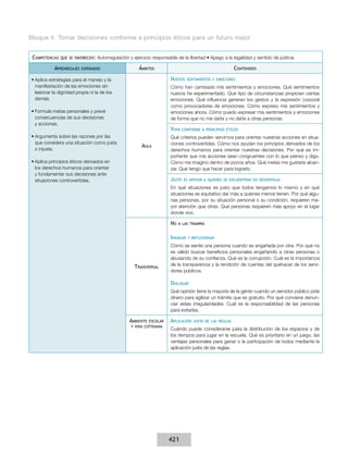 Bloque II. Tomar decisiones conforme a principios éticos para un futuro mejor
Competencias

que se favorecen:

Aprendizajes

Autorregulación y ejercicio responsable de la libertad • Apego a la legalidad y sentido de justicia

esperados

Ámbitos
Nuevos

•	Aplica estrategias para el manejo y la
manifestación de las emociones sin
lesionar la dignidad propia ni la de los
demás.

sentimientos y emociones

Cómo han cambiado mis sentimientos y emociones. Qué sentimientos
nuevos he experimentado. Qué tipo de circunstancias propician ciertas
emociones. Qué influencia generan los gestos y la expresión corporal
como provocadores de emociones. Cómo expreso mis sentimientos y
emociones ahora. Cómo puedo expresar mis sentimientos y emociones
de forma que no me dañe y no dañe a otras personas.

•	Formula metas personales y prevé
consecuencias de sus decisiones
y acciones.
•	Argumenta sobre las razones por las
que considera una situación como justa
o injusta.

Contenidos

Vivir
Aula

•	Aplica principios éticos derivados en
los derechos humanos para orientar
y fundamentar sus decisiones ante
situaciones controvertidas.

conforme a principios éticos

Qué criterios pueden servirnos para orientar nuestras acciones en situaciones controvertidas. Cómo nos ayudan los principios derivados de los
derechos humanos para orientar nuestras decisiones. Por qué es importante que mis acciones sean congruentes con lo que pienso y digo.
Cómo me imagino dentro de pocos años. Qué metas me gustaría alcanzar. Qué tengo que hacer para lograrlo.

Justo

es apoyar a quienes se encuentran en desventaja

En qué situaciones es justo que todos tengamos lo mismo y en qué
situaciones es equitativo dar más a quienes menos tienen. Por qué algunas personas, por su situación personal o su condición, requieren mayor atención que otras. Qué personas requieren más apoyo en el lugar
donde vivo.

No

a las trampas

Indagar

Transversal

y reflexionar

Cómo se siente una persona cuando es engañada por otra. Por qué no
es válido buscar beneficios personales engañando a otras personas o
abusando de su confianza. Qué es la corrupción. Cuál es la importancia
de la transparencia y la rendición de cuentas del quehacer de los servidores públicos.

Dialogar
Qué opinión tiene la mayoría de la gente cuando un servidor público pide
dinero para agilizar un trámite que es gratuito. Por qué conviene denunciar estas irregularidades. Cuál es la responsabilidad de las personas
para evitarlas.

Ambiente

escolar
y vida cotidiana

Aplicación

justa de las reglas

Cuándo puede considerarse justa la distribución de los espacios y de
los tiempos para jugar en la escuela. Qué es prioritario en un juego, las
ventajas personales para ganar o la participación de todos mediante la
aplicación justa de las reglas.

421

 