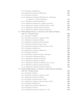 XI.4.7. Estándares de

Matemáticas
XI.4.8. Aprendizajes esperados de Matemáticas
XI.4.9. Estándares de Ciencias
XI.4.10. Aprendizajes esperados de Exploración de la Naturaleza
y la Sociedad, y de Ciencias Naturales
XI.4.11. Estándares de Habilidades Digitales
XI.4.12. Aprendizajes esperados de la Entidad donde Vivo
XI.4.13. Aprendizajes esperados de Formación Cívica y Ética
XI.4.14. Aprendizajes esperados de Educación Física
XI.4.15. Aprendizajes esperados de Educación Artística
XI.5.

Tercer periodo escolar, al concluir
entre 11 y 12 años de edad
XI.5.1. Estándares de

203
204
212
214
225
227
230
245
253

el sexto grado de primaria,

268

Español

268

XI.5.2. Estándares nacionales de habilidad lectora

271

Aprendizajes esperados de Español
XI.5.4. Aprendizajes esperados de Lengua Indígena
XI.5.5. Estándares de Segunda Lengua: Inglés
XI.5.6. Aprendizajes esperados de Segunda Lengua: Inglés
XI.5.7. Estándares de Matemáticas
XI.5.8. Aprendizajes esperados de Matemáticas
XI.5.9. Estándares de Ciencias
XI.5.10. Aprendizajes esperados de Ciencias Naturales
XI.5.11. Estándares de Habilidades Digitales
XI.5.12. Aprendizajes esperados de Geografía
XI.5.13. Aprendizajes esperados de Historia
XI.5.14. Aprendizajes esperados de Formación Cívica y Ética
XI.5.15. Aprendizajes esperados de Educación Física
XI.5.16. Aprendizajes esperados de Educación Artística

273

XI.5.3.

XI.6.

Cuarto periodo escolar, al concluir
14 y 15 años de edad

314
319
349
352
364
368
382
384
395
410
425
433

el tercer grado de secundaria,

entre

XI.6.1. Estándares de

313

448

Español

448

XI.6.2. Estándares nacionales de habilidad lectora

450

Aprendizajes esperados de Español
XI.6.4. Estándares de Segunda Lengua: Inglés
XI.6.5. Aprendizajes esperados de Segunda Lengua: Inglés
XI.6.6. Estándares de Matemáticas
XI.6.7. Aprendizajes esperados de Matemáticas
XI.6.8. Estándares de Ciencias
XI.6.9. Aprendizajes esperados de Ciencias I, II y III

452

XI.6.3.

493
499
529
532
544
549

 