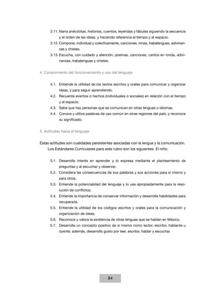 3.11.	Narra anécdotas, historias, cuentos, leyendas y fábulas siguiendo la secuencia
y el orden de las ideas, y haciendo referencia al tiempo y al espacio.
3.12.	Compone, individual y colectivamente, canciones, rimas, trabalenguas, adi­ i­ an­
vn
zas y chistes.
3.13.	Escucha, con cuidado y atención, poemas, canciones, cantos en ronda, adi­ i­
v
nan­ as, trabalenguas y chistes.
z

4. Conocimiento del funcionamiento y uso del lenguaje
4.1.	 Entiende la utilidad de los textos escritos y orales para comunicar y organizar
ideas, y para seguir aprendiendo.
4.2.	 Recuerda eventos o hechos (individuales o sociales) en relación con el tiempo
y el espacio.
4.3.	 Sabe que hay personas que se comunican en otras lenguas o idiomas.
4.4.	 Conoce y utiliza palabras de uso común en otras regiones del país, y reconoce
su significado.

5. Actitudes hacia el lenguaje
Estas actitudes son cualidades persistentes asociadas con la lengua y la comunicación.
Los Estándares Curriculares para este rubro son los siguientes. El niño:
5.1.	 Desarrolla interés en aprender y lo expresa mediante el planteamiento de
preguntas y al escuchar y observar.
5.2.	 Considera las consecuencias de sus palabras y sus acciones para sí mismo y
para otros.
5.3.	 Entiende la potencialidad del lenguaje y lo usa apropiadamente para la reso­
lución de conflictos.
5.4.	 Entiende la importancia de conservar información y desarrolla habilidades para
recuperarla.
5.5.	 Entiende la utilidad de los códigos escritos y orales para la comunicación y
organización de ideas.
5.6.	 Reconoce y valora la existencia de otras lenguas que se hablan en México.
5.7.	 Desarrolla un concepto positivo de sí mismo como lector, escritor, hablante u
oyente; además, desarrolla gusto por leer, escribir, hablar y escuchar.

84

 