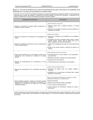 Viernes 19 de agosto de 2011                            DIARIO OFICIAL                                              (Cuarta Sección)

Bloque IV. ¿Por qué se transforman las cosas? El movimiento de las cosas, del sonido en los materiales, de la
electricidad en un circuito y de los planetas en el Sistema Solar*
  COMPETENCIAS QUE SE FAVORECEN: Comprensión de fenómenos y procesos naturales desde la perspectiva científica • Toma de decisiones
  informadas para el cuidado del ambiente y la promoción de la salud orientadas a la cultura de la prevención • Comprensión de los
  alcances y limitaciones de la ciencia y del desarrollo tecnológico en diversos contextos

                     APRENDIZAJES ESPERADOS                                                         CONTENIDOS


                                                                         ¿CÓMO SE MUEVEN LOS OBJETOS?

   Describe el movimiento de algunos objetos considerando su             Rapidez: relación entre la distancia recorrida y el tiempo
    trayectoria, dirección y rapidez.                                      empleado.

                                                                          Movimiento de los objetos con base en el punto de referencia, la
                                                                          trayectoria y la dirección.


                                                                         ¿CÓMO VIAJA EL SONIDO?

   Relaciona la vibración de los materiales con la propagación del       Relación de la vibración de los materiales con la propagación
    sonido.                                                                del sonido.
                                                                          Propagación del sonido en diferentes medios: sólidos –cuerdas,
                                                                           paredes, madera–, líquidos –agua en alberca, tina o en un
                                                                           globo– y gaseosos –aire, tal como escuchamos.
   Describe la propagación del sonido en el oído y la importancia de     Relación de la propagación del sonido con el funcionamiento del
    evitar los sonidos intensos.                                           oído.

                                                                          Efectos de los sonidos intensos y prevención de daños en la
                                                                          audición.


                                                                         ¿CÓMO ELABORO UN CIRCUITO ELÉCTRICO?
   Explica el funcionamiento de un circuito eléctrico a partir de sus    Funcionamiento de un circuito eléctrico y sus componentes –
    componentes, como conductores o aislantes de la energía                pila, cable y foco.
    eléctrica.
                                                                          Materiales conductores y aislantes de la corriente eléctrica.
                                                                          Aplicaciones del circuito eléctrico.
   Identifica las transformaciones de la electricidad en la vida         Transformaciones de la electricidad en la vida cotidiana.
    cotidiana.


                                                                         ¿CÓMO ES NUESTRO SISTEMA SOLAR?

   Describe las características de los componentes del Sistema           Modelación del Sistema Solar: Sol, planetas, satélites y
    Solar.                                                                 asteroides.

                                                                          Aportaciones en el conocimiento del Sistema Solar: modelos
                                                                          geocéntrico y heliocéntrico.


                                                                         PROYECTO ESTUDIANTIL PARA DESARROLLAR, INTEGRAR Y APLICAR
                                                                         APRENDIZAJES ESPERADOS Y LAS COMPETENCIAS*

   Aplica habilidades, actitudes y valores de la formación científica   Preguntas opcionales:
    básica durante la planeación, el desarrollo, la comunicación y la    Aplicación de conocimiento científico y tecnológico.
    evaluación de un proyecto de su interés en el que integra
    contenidos del bloque.                                                ¿Cómo funciona una parrilla eléctrica?

                                                                          ¿Cómo funcionan los instrumentos musicales de cuerda y
                                                                          percusiones?


* Durante el desarrollo de los aprendizajes esperados y los proyectos es fundamental aprovechar la tabla de habilidades, actitudes y valores
  de la formación científica básica, que se presenta en el Enfoque didáctico, con la intención de identificar cuáles promoverá y evaluará en
  sus alumnos.
 
