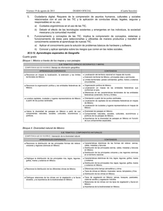 Viernes 19 de agosto de 2011                                 DIARIO OFICIAL                                         (Cuarta Sección)

    5.       Ciudadanía digital. Requiere de la comprensión de asuntos humanos, culturales y sociales
             relacionados con el uso de las TIC y la aplicación de conductas éticas, legales, seguras y
             responsables en su uso.
             a)    Cuidados ergonómicos en el uso de las TIC.
             b)    Debatir el efecto de las tecnologías existentes y emergentes en los individuos, la sociedad
                   mexicana y la comunidad mundial.
    6.       Funcionamiento y conceptos de las TIC. Implica la comprensión de conceptos, sistemas y
             funcionamiento de éstas para seleccionarlas y utilizarlas de manera productiva y transferir el
             conocimiento existente al aprendizaje de nuevas TIC.
             a)    Aplicar el conocimiento para la solución de problemas básicos de hardware y software.
             b)    Conocer y aplicar ejemplos sobre los riesgos que corren en las redes sociales.
    XI.5.12. Aprendizajes esperados de Geografía
Cuarto grado
Bloque I. México a través de los mapas y sus paisajes
                                            EJE TEMATICO: ESPACIO GEOGRAFICO Y MAPAS
  COMPETENCIA QUE SE FAVORECE: Manejo de información geográfica
                    APRENDIZAJES ESPERADOS                                                        CONTENIDOS

  Reconoce en mapas la localización, la extensión y los límites         Localización del territorio nacional en mapas del mundo.
   territoriales de México.                                              Extensión territorial de México, principales islas y penínsulas.
                                                                         Límites territoriales: países colindantes, golfos, mares y océanos
                                                                          circundantes.

  Reconoce la organización política y las entidades federativas de      Organización política de México.
   México.                                                               Localización en mapas de las entidades federativas que
                                                                          conforman el país.
                                                                         Diferencias en las características territoriales de las entidades
                                                                          federativas (extensión, forma y límites).

  Localiza capitales, ciudades y lugares representativos de México      Orientación a partir de los puntos cardinales.
   a partir de los puntos cardinales.                                    Localización de capitales de las entidades federativas en mapas
                                                                          de México.
                                                                         Localización de ciudades y lugares representativos en mapas de
                                                                          México.

  Valora la diversidad de paisajes en México a partir de sus            Diversidad de paisajes en México.
   componentes naturales, sociales, culturales, económicos y             Componentes naturales, sociales, culturales, económicos y
   políticos.                                                             políticos de los paisajes de México.
                                                                         Importancia de la diversidad de paisajes en México en función
                                                                          de sus componentes espaciales.



Bloque II. Diversidad natural de México
                                              EJE TEMATICO: COMPONENTES NATURALES
  COMPETENCIA QUE SE FAVORECE: Valoración de la diversidad natural
                    APRENDIZAJES ESPERADOS                                                        CONTENIDOS

  Reconoce la distribución de las principales formas del relieve,       Características distintivas de las formas del relieve: sierras,
   volcanes y regiones sísmicas en México.                                valles, mesetas y llanuras.
                                                                         Distribución de las principales sierras, valles, mesetas y llanuras
                                                                          en México.
                                                                         Distribución de los principales volcanes y las regiones sísmicas
                                                                          en el territorio nacional.

  Distingue la distribución de los principales ríos, lagos, lagunas,    Características distintivas de ríos, lagos, lagunas, golfos, mares
   golfos, mares y océanos en México.                                     y océanos.
                                                                         Distribución de los principales ríos, lagos, lagunas, golfos, mares
                                                                          y océanos en México.

  Reconoce la distribución de los diferentes climas de México.          Diferencias entre tiempo atmosférico y clima.
                                                                         Tipos de climas en México: tropicales, secos, templados y fríos.
                                                                         Distribución de los climas en México.
  Distingue relaciones de los climas con la vegetación y la fauna       Tipos de vegetación en México: selvas, bosques, pastizales,
   silvestre, y la importancia de la biodiversidad en México.             matorral xerófilo y vegetación hidrófila.
                                                                         Relaciones de los climas con los tipos de vegetación y fauna en
                                                                          México.
                                                                         Importancia de la biodiversidad en México.
 