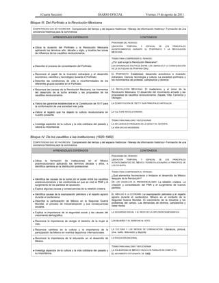 (Cuarta Sección)                                     DIARIO OFICIAL                             Viernes 19 de agosto de 2011

Bloque III. Del Porfiriato a la Revolución Mexicana
 COMPETENCIAS QUE SE FAVORECEN: Comprensión del tiempo y del espacio históricos • Manejo de información histórica • Formación de una
 conciencia histórica para la convivencia

                     APRENDIZAJES ESPERADOS                                                       CONTENIDOS

                                                                         PANORAMA DEL PERIODO
                                                                         UBICACIÓN TEMPORAL       Y    ESPACIAL  DE      LOS    PRINCIPALES
  Ubica la duración del Porfiriato y la Revolución Mexicana                                          EL PORFIRIATO
   aplicando los términos año, década y siglo, y localiza las zonas
                                                                         ACONTECIMIENTOS    DURANTE                     Y LA    REVOLUCIÓN
   de influencia de los caudillos revolucionarios.                       MEXICANA.

                                                                         TEMAS PARA COMPRENDER EL PERIODO
                                                                         ¿Por qué surge la Revolución Mexicana?
  Describe el proceso de consolidación del Porfiriato.                  LAS DIFERENCIAS POLÍTICAS ENTRE LOS LIBERALES Y LA CONSOLIDACIÓN
                                                                         DE LA DICTADURA DE PORFIRIO DÍAZ.

  Reconoce el papel de la inversión extranjera y el desarrollo          EL PORFIRIATO: Estabilidad, desarrollo económico e inversión
   económico, científico y tecnológico durante el Porfiriato.            extranjera. Ciencia, tecnología y cultura. La sociedad porfiriana y
                                                                         los movimientos de protesta: campesinos y obreros.
  Describe las condiciones de vida e inconformidades de los
   diferentes grupos sociales en el Porfiriato.

  Reconoce las causas de la Revolución Mexicana, los momentos           LA REVOLUCIÓN MEXICANA: El maderismo y el inicio de la
   del desarrollo de la lucha armada y las propuestas de los             Revolución Mexicana. El desarrollo del movimiento armado y las
   caudillos revolucionarios.                                            propuestas de caudillos revolucionarios: Zapata, Villa, Carranza y
                                                                         Obregón.

  Valora las garantías establecidas en la Constitución de 1917 para     LA CONSTITUCIÓN DE 1917 Y SUS PRINCIPALES ARTÍCULOS.
   la conformación de una sociedad más justa.

  Valora el legado que ha dejado la cultura revolucionaria en           LA CULTURA REVOLUCIONARIA.
   nuestro presente.

                                                                         TEMAS PARA ANALIZAR Y REFLEXIONAR
  Investiga aspectos de la cultura y la vida cotidiana del pasado y     LA INFLUENCIA EXTRANJERA EN LA MODA Y EL DEPORTE.
   valora su importancia.                                                LA VIDA EN LAS HACIENDAS.


Bloque IV. De los caudillos a las instituciones (1920-1982)
 COMPETENCIAS QUE SE FAVORECEN: Comprensión del tiempo y del espacio históricos • Manejo de información histórica • Formación de una
 conciencia histórica para la convivencia

                     APRENDIZAJES ESPERADOS                                                       CONTENIDOS

                                                                         PANORAMA DEL PERIODO
                                                                         UBICACIÓN TEMPORAL Y          ESPACIAL  DE   LOS   PRINCIPALES
  Ubica     la formación de instituciones en el México
                                                                         ACONTECIMIENTOS DEL MÉXICO    POSREVOLUCIONARIO A PRINCIPIOS DE
   posrevolucionario aplicando los términos década y años, e
                                                                         LOS OCHENTA.
   identifica cambios en la distribución poblacional.

                                                                         TEMAS PARA COMPRENDER EL PERIODO
                                                                         ¿Qué elementos favorecieron o limitaron el desarrollo de México
  Identifica las causas de la lucha por el poder entre los caudillos    después de la Revolución?
   posrevolucionarios y las condiciones en que se creó el PNR y el       DE LOS CAUDILLOS AL PRESIDENCIALISMO: La rebelión cristera. La
   surgimiento de los partidos de oposición.                             creación y consolidación del PNR y el surgimiento de nuevos
                                                                         partidos.
  Explica algunas causas y consecuencias de la rebelión cristera.
  Identifica causas de la expropiación petrolera y el reparto agrario   EL IMPULSO A LA ECONOMÍA: La expropiación petrolera y el reparto
   durante el cardenismo.                                                agrario durante el cardenismo. México en el contexto de la
                                                                         Segunda Guerra Mundial. El crecimiento de la industria y los
  Describe la participación de México en la Segunda Guerra
   Mundial, el proceso de industrialización y sus consecuencias          problemas del campo. Las demandas de obreros, campesinos y
   sociales.                                                             clase media.

  Explica la importancia de la seguridad social y las causas del        LA SEGURIDAD SOCIAL Y EL INICIO DE LA EXPLOSIÓN DEMOGRÁFICA.
   crecimiento demográfico.

  Reconoce la importancia de otorgar el derecho de la mujer al          LAS MUJERES Y EL DERECHO AL VOTO.
   voto.

  Reconoce cambios en la cultura y la importancia de la                 LA CULTURA Y LOS MEDIOS DE COMUNICACIÓN: Literatura, pintura,
   participación de México en eventos deportivos internacionales.        cine, radio, televisión y deporte.

  Reconoce la importancia de la educación en el desarrollo de           LA EDUCACIÓN NACIONAL.
   México.

                                                                         TEMAS PARA ANALIZAR Y REFLEXIONAR
  Investiga aspectos de la cultura y la vida cotidiana del pasado y     LA SOLIDARIDAD DE MÉXICO HACIA LOS PUEBLOS EN CONFLICTO.
   su importancia.                                                       EL MOVIMIENTO ESTUDIANTIL DE 1968.
 