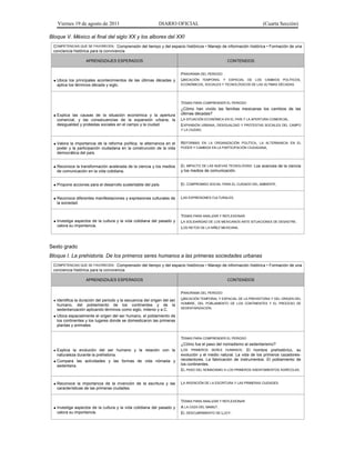 Viernes 19 de agosto de 2011                              DIARIO OFICIAL                                           (Cuarta Sección)

Bloque V. México al final del siglo XX y los albores del XXI
 COMPETENCIAS QUE SE FAVORECEN: Comprensión del tiempo y del espacio históricos • Manejo de información histórica • Formación de una
 conciencia histórica para la convivencia

                   APRENDIZAJES ESPERADOS                                                          CONTENIDOS


                                                                          PANORAMA DEL PERIODO
  Ubica los principales acontecimientos de las últimas décadas y         UBICACIÓN TEMPORAL Y ESPACIAL DE LOS CAMBIOS POLÍTICOS,
   aplica los términos década y siglo.                                    ECONÓMICOS, SOCIALES Y TECNOLÓGICOS DE LAS ÚLTIMAS DÉCADAS.




                                                                          TEMAS PARA COMPRENDER EL PERIODO
                                                                          ¿Cómo han vivido las familias mexicanas los cambios de las
  Explica las causas de la situación económica y la apertura             últimas décadas?
   comercial, y las consecuencias de la expansión urbana, la              LA SITUACIÓN ECONÓMICA EN EL PAÍS Y LA APERTURA COMERCIAL.
   desigualdad y protestas sociales en el campo y la ciudad.              EXPANSIÓN URBANA, DESIGUALDAD Y PROTESTAS SOCIALES DEL CAMPO
                                                                          Y LA CIUDAD.



  Valora la importancia de la reforma política, la alternancia en el     REFORMAS  EN LA ORGANIZACIÓN POLÍTICA, LA ALTERNANCIA EN EL
   poder y la participación ciudadana en la construcción de la vida       PODER Y CAMBIOS EN LA PARTICIPACIÓN CIUDADANA.
   democrática del país.


  Reconoce la transformación acelerada de la ciencia y los medios        EL IMPACTO DE LAS NUEVAS TECNOLOGÍAS: Los avances de la ciencia
   de comunicación en la vida cotidiana.                                  y los medios de comunicación.


  Propone acciones para el desarrollo sustentable del país.              EL COMPROMISO SOCIAL PARA EL CUIDADO DEL AMBIENTE.


  Reconoce diferentes manifestaciones y expresiones culturales de        LAS EXPRESIONES CULTURALES.
   la sociedad.


                                                                          TEMAS PARA ANALIZAR Y REFLEXIONAR
  Investiga aspectos de la cultura y la vida cotidiana del pasado y      LA SOLIDARIDAD DE LOS MEXICANOS ANTE SITUACIONES DE DESASTRE.
   valora su importancia.
                                                                          LOS RETOS DE LA NIÑEZ MEXICANA.



Sexto grado
Bloque I. La prehistoria. De los primeros seres humanos a las primeras sociedades urbanas
 COMPETENCIAS QUE SE FAVORECEN: Comprensión del tiempo y del espacio históricos • Manejo de información histórica • Formación de una
 conciencia histórica para la convivencia

                   APRENDIZAJES ESPERADOS                                                          CONTENIDOS


                                                                          PANORAMA DEL PERIODO
  Identifica la duración del periodo y la secuencia del origen del ser   UBICACIÓN TEMPORAL Y ESPACIAL DE LA PREHISTORIA Y DEL ORIGEN DEL
                                                                          HOMBRE, DEL POBLAMIENTO DE LOS CONTINENTES Y EL PROCESO DE
   humano, del poblamiento de los continentes y de la
                                                                          SEDENTARIZACIÓN.
   sedentarización aplicando términos como siglo, milenio y a.C.
  Ubica espacialmente el origen del ser humano, el poblamiento de
   los continentes y los lugares donde se domesticaron las primeras
   plantas y animales.


                                                                          TEMAS PARA COMPRENDER EL PERIODO
                                                                          ¿Cómo fue el paso del nomadismo al sedentarismo?
  Explica la evolución del ser humano y la relación con la               LOS PRIMEROS SERES HUMANOS: El hombre prehistórico, su
   naturaleza durante la prehistoria.                                     evolución y el medio natural. La vida de los primeros cazadores-
  Compara las actividades y las formas de vida nómada y                  recolectores. La fabricación de instrumentos. El poblamiento de
   sedentaria.                                                            los continentes.
                                                                          EL PASO DEL NOMADISMO A LOS PRIMEROS ASENTAMIENTOS AGRÍCOLAS.


  Reconoce la importancia de la invención de la escritura y las          LA INVENCIÓN DE LA ESCRITURA Y LAS PRIMERAS CIUDADES.
   características de las primeras ciudades.


                                                                          TEMAS PARA ANALIZAR Y REFLEXIONAR
  Investiga aspectos de la cultura y la vida cotidiana del pasado y      A LA CAZA DEL MAMUT.
   valora su importancia.                                                 EL DESCUBRIMIENTO DE LUCY.
 