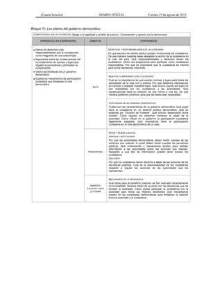 (Cuarta Sección)                                    DIARIO OFICIAL                          Viernes 19 de agosto de 2011



Bloque IV. Los pilares del gobierno democrático
 COMPETENCIAS QUE SE FAVORECEN: Apego a la legalidad y sentido de justicia • Comprensión y aprecio por la democracia

       APRENDIZAJES ESPERADOS                    AMBITOS                                    CONTENIDOS


  Ejerce los derechos y las                                     DERECHOS Y RESPONSABILIDADES DE LA CIUDADANÍA
   responsabilidades que le corresponde                          En qué asuntos de interés público pueden involucrarse los ciudadanos.
   como integrante de una colectividad.                          De qué manera nuestras leyes respaldan la acción de la ciudadanía en
  Argumenta sobre las consecuencias del                         la vida del país. Qué responsabilidades y derechos tienen los
   incumplimiento de normas y leyes que                          ciudadanos. Cómo nos preparamos para participar como ciudadanos
   regulan la convivencia y promueve su                          responsables. Por qué es importante que la ciudadanía se informe
   cumplimiento.                                                 para tomar decisiones colectivas.
  Valora las fortalezas de un gobierno
   democrático.
                                                                 NUESTRO COMPROMISO CON LA LEGALIDAD
  Explica los mecanismos de participación                       Cuál es la importancia de que existan normas y leyes para todas las
   ciudadana que fortalecen la vida
                                                                 actividades de la vida civil y política. Por qué debemos interesarnos
   democrática.
                                                    AULA         en conocer y respetar nuestras leyes. Qué ocurre cuando las leyes no
                                                                 son respetadas por los ciudadanos y las autoridades. Qué
                                                                 consecuencias tiene la violación de una norma o una ley. De qué
                                                                 manera podemos contribuir para que las leyes sean respetadas.


                                                                 FORTALEZAS DE UN GOBIERNO DEMOCRÁTICO
                                                                 Cuáles son las características de un gobierno democrático. Qué papel
                                                                 tiene la ciudadanía en un sistema político democrático. Qué se
                                                                 entiende por “División de Poderes”. Qué función desempeña dicha
                                                                 división. Cómo regulan los derechos humanos el papel de la
                                                                 autoridad. Cómo influye en el gobierno la participación ciudadana
                                                                 legalmente aceptada. Qué importancia tiene la participación
                                                                 ciudadana en la vida democrática de un país.


                                                                 PEDIR Y RENDIR CUENTAS
                                                                 INDAGAR Y REFLEXIONAR
                                                                 Por qué las autoridades democráticas deben rendir cuentas de las
                                                                 acciones que realizan. A quién deben rendir cuentas los servidores
                                                                 públicos. Qué instituciones y mecanismos existen para solicitar
                                                                 información a las autoridades sobre las acciones que realizan.
                                               TRANSVERSAL       Respecto a qué tipo de información pueden tener acceso los
                                                                 ciudadanos.
                                                                 DIALOGAR
                                                                 Por qué los ciudadanos tienen derecho a saber de las acciones de los
                                                                 servidores públicos. Cuál es la responsabilidad de los ciudadanos
                                                                 respecto a regular las acciones de las autoridades que los
                                                                 representan.


                                                                 MECANISMOS DE LA DEMOCRACIA
                                                                 Qué obras para el beneficio colectivo se han realizado recientemente
                                                 AMBIENTE        en la localidad. Quiénes están de acuerdo con las decisiones que ha
                                               ESCOLAR Y VIDA    tomado la autoridad. Cómo puede participar la ciudadanía con la
                                                 COTIDIANA       autoridad para tomar las mejores decisiones. Qué mecanismos
                                                                 existen en las sociedades democráticas para fortalecer la relación
                                                                 entre la autoridad y la ciudadanía.
 