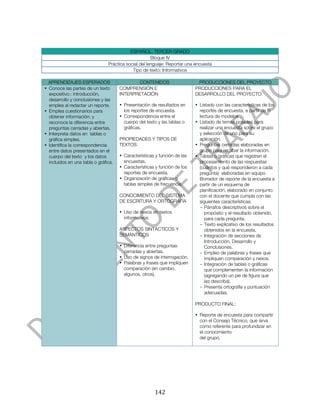  



                                           ESPAÑOL. TERCER GRADO
                                                      Bloque IV
                                Práctica social del lenguaje: Reportar una encuesta
                                            Tipo de texto: Informativos

  APRENDIZAJES ESPERADOS                     CONTENIDOS                     PRODUCCIONES DEL PROYECTO
• Conoce las partes de un texto       COMPRENSIÓN E                        PRODUCCIONES PARA EL
  expositivo:: introducción,          INTERPRETACIÓN                       DESARROLLO DEL PROYECTO:
  desarrollo y conclusiones y las
  emplea al redactar un reporte.      • Presentación de resultados en      • Listado con las características de los
• Emplea cuestionarios para             los reportes de encuesta.            reportes de encuesta, a partir de la
  obtener información; y              • Correspondencia entre el             lectura de modelos .
  reconoce la diferencia entre          cuerpo del texto y las tablas o    • Listado de temas posibles para
  preguntas cerradas y abiertas.        gráficas.                            realizar una encuesta sobre el grupo
• Interpreta datos en tablas o                                               y selección de uno para su
  gráfica simples.                    PROPIEDADES Y TIPOS DE                 aplicación.
• Identifica la correspondencia       TEXTOS                               • Preguntas cerradas elaboradas en
  entre datos presentados en el                                              grupo para recabar la información.
  cuerpo del texto y los datos        • Características y función de las   • Tablas o gráficas que registren el
  incluidos en una tabla o gráfica.     encuestas.                           procesamiento de las respuestas
                                      • Características y función de los     (cuántos y qué respondieron a cada
                                        reportes de encuesta.                pregunta) elaboradas en equipo
                                      • Organización de gráficas o           Borrador de reporte de la encuesta a
                                        tablas simples de frecuencia.        partir de un esquema de
                                                                             planificación, elaborado en conjunto
                                      CONOCIMIENTO DEL SISTEMA               con el docente que cumpla con las
                                      DE ESCRITURA Y ORTOGRAFÍA              siguientes características:
                                                                             - Párrafos descriptivos sobre el
                                      • Uso de nexos en textos                  propósito y el resultado obtenido,
                                        informativos                            para cada pregunta.
                                                                             - Texto explicativo de los resultados
                                      ASPECTOS SINTÁCTICOS Y                    obtenidos en la encuesta.
                                      SEMÁNTICOS                             - Integración de secciones de
                                                                                Introducción, Desarrollo y
                                      • Diferencia entre preguntas              Conclusiones.
                                        cerradas y abiertas.                 - Empleo de palabras y frases que
                                      • Uso de signos de interrogación.         impliquen comparación y nexos.
                                      • Palabras y frases que impliquen      - Integración de tablas o gráficas
                                        comparación (en cambio,                 que complementen la información
                                        algunos, otros).                        (agregando un pie de figura que
                                                                                las describa).
                                                                             - Presenta ortografía y puntuación
                                                                                adecuadas.

                                                                           PRODUCTO FINAL:

                                                                           • Reporte de encuesta para compartir
                                                                             con el Consejo Técnico, que sirva
                                                                             como referente para profundizar en
                                                                             el conocimiento
                                                                             del grupo.




	
                                                     142	
  
 