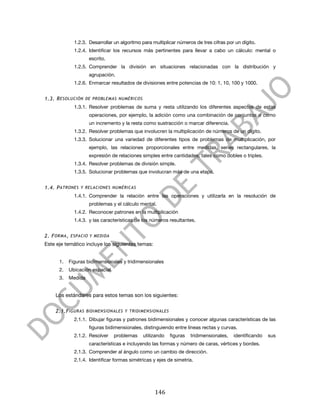  


               1.2.3. Desarrollar un algoritmo para multiplicar números de tres cifras por un dígito.
               1.2.4. Identificar los recursos más pertinentes para llevar a cabo un cálculo: mental o
                      escrito.
               1.2.5. Comprender la división en situaciones relacionadas con la distribución y
                      agrupación.
               1.2.6. Enmarcar resultados de divisiones entre potencias de 10: 1, 10, 100 y 1000.


1.3. R ESOLUCIÓN DE PROBLEMAS NUMÉRICOS
               1.3.1. Resolver problemas de suma y resta utilizando los diferentes aspectos de estas
                      operaciones, por ejemplo, la adición como una combinación de conjuntos o como
                      un incremento y la resta como sustracción o marcar diferencia.
               1.3.2. Resolver problemas que involucren la multiplicación de números de un dígito.
               1.3.3. Solucionar una variedad de diferentes tipos de problemas de multiplicación, por
                      ejemplo, las relaciones proporcionales entre medidas, series rectangulares, la
                      expresión de relaciones simples entre cantidades, tales como dobles o triples.
               1.3.4. Resolver problemas de división simple.
               1.3.5. Solucionar problemas que involucran más de una etapa.


1.4. P ATRONES Y RELACIONES NUMÉRICAS
               1.4.1. Comprender la relación entre las operaciones y utilizarla en la resolución de
                      problemas y el cálculo mental.
               1.4.2. Reconocer patrones en la multiplicación
               1.4.3. y las características de los números resultantes.


2. F ORMA , ESPACIO Y MEDIDA
Este eje temático incluye los siguientes temas:


        1.   Figuras bidimensionales y tridimensionales
        2.   Ubicación espacial
        3.   Medida


       Los estándares para estos temas son los siguientes:


       2.1.F IGURAS BIDIMENSIONALES Y TRIDIMENSIONALES
               2.1.1. Dibujar figuras y patrones bidimensionales y conocer algunas características de las
                      figuras bidimensionales, distinguiendo entre líneas rectas y curvas.
               2.1.2. Resolver    problemas    utilizando      figuras   tridimensionales,   identificando   sus
                      características e incluyendo las formas y número de caras, vértices y bordes.
               2.1.3. Comprender al ángulo como un cambio de dirección.
               2.1.4. Identificar formas simétricas y ejes de simetría.
	
  



	
                                                   146	
  
 