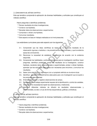  


3. CONOCIMIENTO DEL MÉTODO CIENTÍFICO
Este eje temático comprende la aplicación de diversas habilidades y actitudes que constituyen el
método científico:


       Hacer preguntas o identificar problemas;
        • Revisar resultados de otras investigaciones;
        • Construir una hipótesis;
        • Recopilar datos de observaciones o experimentos;
        • Comprobar o refutar una hipótesis;
        • Comunicar resultados.
        • Este aspecto se basa en trabajos realizados en el nivel preescolar.


       Los estándares curriculares para este aspecto son los siguientes:


          3.1. Comprender que las ideas científicas se basan en la evidencia recabada de la
                observación rigurosa y metódica o de procedimientos experimentales, y que la evidencia
                apoya las conclusiones.
          3.2. Reconocer la necesidad de establecer conclusiones de acuerdo con la evidencia
                disponible.
          3.3. Comprender las habilidades y actitudes necesarias para la investigación científica: hacer
                preguntas, identificar problemas, revisar los resultados de la investigación, construir
                hipótesis, recolectar datos observacionales o experimentales, probar o refutar hipótesis,
                aprender que las soluciones alternativas son necesarias para encontrar y comunicar los
                resultados.
          3.4. Saber cómo planificar un viaje seguro con un propósito definido en el entorno local.
          3.5. Identificar aparatos y procedimientos adecuados para una investigación que se ajuste a
                los protocolos de seguridad.
          3.6. Entender cómo hacer y registrar observaciones de campo.
          3.7. Reconocer que el trabajo experimental requiere de la identificación y control de variables.
          3.8. Comprender la necesidad de repetir las observaciones y mediciones.
          3.9. Identificar    diferentes   métodos    de       difusión   de   resultados   observacionales   y
                experimentales, es decir, el uso de formas esquemáticas, gráficas y simbólicas.


4. APLICACIÓN DEL MÉTODO CIENTÍFICO
Este eje temático comprende la aplicación de diversas habilidades y actitudes que constituyen el
método científico:


        • Hacer preguntas o identificar problemas;
        • Revisar resultados de otras investigaciones;
        • Construir una hipótesis;
        • Recopilar datos de observaciones o experimentos;



	
                                                   164	
  
 