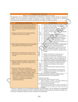  




                                       Ciencias Naturales. Tercer grado
                       Bloque I. ¿Cómo mantener la salud? Me reconozco y me cuido*
Competencias que se favorecen: Comprensión de fenómenos y procesos naturales desde la perspectiva
científica, Toma de decisiones favorables al ambiente y la salud orientadas a la cultura de la prevención,
Comprensión de los alcances de la ciencia y del desarrollo tecnológico en diversos contextos.

          APRENDIZAJES ESPERADOS                                                                       CONTENIDOS
• Argumenta la importancia del consumo diario de                                          • Grupos de alimentos del Plato del Bien Comer:
  alimentos de los tres grupos representados en el                                          verduras y frutas, cereales, y leguminosas y




                                                        ¿Para qué me alimento y cómo me
  Plato del Bien Comer y de agua simple potable                                             alimentos de origen animal.
  para el crecimiento y el buen funcionamiento del                                        • Beneficios del consumo de alimentos de los
  cuerpo.                                                                                   tres grupos: obtención de nutrimentos y
                                                                                            energía; y del agua simple potable: hidratación




                                                                    nutro?
• Explica la interacción de los sistemas digestivo,                                         del cuerpo.
  circulatorio y excretor en la nutrición.                                                • Proceso general de la nutrición: ingestión y
                                                                                            digestión de alimentos, absorción y transporte
                                                                                            de nutrimentos, y eliminación de desechos.
                                                                                          • Participación del sistema digestivo: ingestión,
                                                                                            digestión, absorción y eliminación; con el
                                                                                            sistema circulatorio: absorción y transporte; y el
                                                                                            sistema excretor: eliminación.
• Explica algunas medidas para prevenir accidentes                                        • Accidentes comunes en niños y adolescentes:
  que pueden lesionar el aparato locomotor.                                                 causas, lesiones y medidas preventivas.
                                                                                          • Medidas para fortalecer el sistema locomotor:
                                                        ¿Cómo me muevo?




                                                                                            realizar actividad física regular, consumo de
                                                                                            alimentos de los tres grupos y de agua simple
                                                                                            potable.
• Relaciona los movimientos de su cuerpo con el
  funcionamiento de los sistemas nervioso, óseo y                                         • Relación de huesos con músculos en el
  muscular.                                                                                 soporte y los movimientos del cuerpo.
                                                                                          • El sistema nervioso como coordinador de los
                                                                                            sistemas muscular y óseo en la realización de
                                                                                            movimientos: caminar, correr, saltar y bailar.
• Explica las medidas de higiene de los órganos                                           • Relación de los órganos sexuales externos de
  sexuales externos a partir de su relación con el                                          mujeres y hombres con el sistema excretor.
                                                        ¿Cómo me cuido y
                                                         evito el maltrato?




  sistema excretor.                                                                       • Importancia de la higiene de los órganos
                                                                                            sexuales.
                                                                                          • Acciones de prevención del abuso sexual y
• Explica la importancia de manifestar sus                                                  escolar.
  emociones y sentimientos ante situaciones que                                           • Evaluación de situaciones de riesgo para la
  pueden poner en riesgo su integridad física para                                          integridad física de niñas y niños desde sus
  prevenir la violencia escolar y el abuso sexual.                                          emociones y sentimientos.
 • Aplica habilidades y actitudes relacionadas          Proyecto estudiantil para desarrollar, integrar y aplicar
   con la ciencia escolar durante la planeación,        aprendizajes esperados y las competencias.*
   desarrollo, comunicación y evaluación de un
   proyecto de su interés en el que integra             Preguntas opcionales:
   contenidos del bloque.                               Funcionamiento integral del cuerpo humano
                                                        •   ¿Cómo construir un brazo o una pierna artificial que
                                                            imite el movimiento del cuerpo humano?
                                                        Acciones para promover la salud
                                                        •   ¿Qué acciones podemos llevar a cabo para prevenir y
                                                            atender situaciones de riesgo en el hogar, la escuela y la
                                                            localidad?
* Durante el desarrollo de los aprendizajes esperados de cada bloque y de los proyectos es fundamental
aprovechar la tabla de habilidades, valores y actitudes asociadas a la ciencia escolar, que está en el enfoque, con
la intención de identificar cuáles promoverá y evaluará en sus estudiantes.



	
                                                    173	
  
 