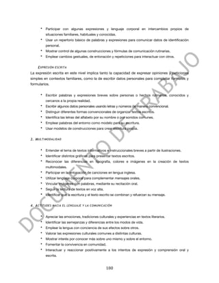  

        •   Participar con algunas expresiones y lenguaje corporal en intercambios propios de
            situaciones familiares, habituales y conocidas.
        •   Usar un repertorio básico de palabras y expresiones para comunicar datos de identificación
            personal.
        •   Mostrar control de algunas construcciones y fórmulas de comunicación rutinarias.
        •   Emplear cambios gestuales, de entonación y repeticiones para interactuar con otros.


       E XPRESIÓN ESCRITA
La expresión escrita en este nivel implica tanto la capacidad de expresar opiniones y peticiones
simples en contextos familiares, como la de escribir datos personales para completar formatos y
formularios.

        •   Escribir palabras y expresiones breves sobre personas o hechos rutinarios, conocidos y
            cercanos a la propia realidad.
        •   Escribir algunos datos personales usando letras y números de manera convencional.
        •   Distinguir diferentes formas convencionales de organizar textos escritos.
        •   Identifica las letras del alfabeto por su nombre o por sonidos comunes.
        •   Emplear palabras del entorno como modelo para su escritura.
        • Usar modelos de construcciones para crear escritura propia.


3. M ULTIMODALIDAD

        •   Entender el tema de textos informativos e instruccionales breves a partir de ilustraciones.
        •   Identificar distintos gráficos para presentar textos escritos.
        •   Reconocer las diferencias en tipografía, colores e imágenes en la creación de textos
            multimodales.
        •   Participar en la entonación de canciones en lengua inglesa.
        •   Utilizar lenguaje corporal para complementar mensajes orales.
        •   Vincular imágenes con palabras, mediante su recitación oral.
        • Seguir la lectura de textos en voz alta.
        • Identificar que la escritura y el texto escrito se combinan y refuerzan su mensaje.


4. A CTITUDES HACIA EL LENGUAJE Y LA COMUNICACIÓN

        •   Apreciar las emociones, tradiciones culturales y experiencias en textos literarios.
        •   Identificar las semejanzas y diferencias entre los modos de vida.
        •   Emplear la lengua con conciencia de sus efectos sobre otros.
        •   Valorar las expresiones culturales comunes a distintas culturas.
        •   Mostrar interés por conocer más sobre uno mismo y sobre el entorno.
        •   Fomentar la convivencia en comunidad.
        •   Interactuar y reaccionar positivamente a los intentos de expresión y comprensión oral y
            escrita.


	
                                                   180	
  
 