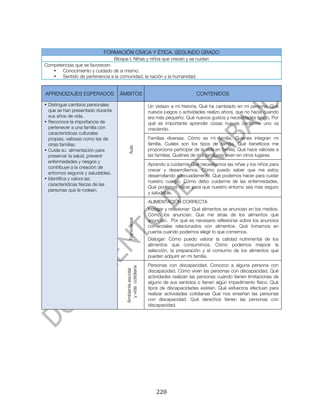  



                            FORMACIÓN CÍVICA Y ÉTICA. SEGUNDO GRADO
                               Bloque I. Niñas y niños que crecen y se cuidan
Competencias que se favorecen:
   • Conocimiento y cuidado de sí mismo.
   • Sentido de pertenencia a la comunidad, la nación y la humanidad.


  APRENDIZAJES ESPERADOS           ÁMBITOS                                         CONTENIDOS

• Distingue cambios personales                             Un vistazo a mi historia. Qué ha cambiado en mi persona. Qué
  que se han presentado durante                            nuevos juegos o actividades realizo ahora, que no hacia cuando
  sus años de vida.                                        era más pequeño. Qué nuevos gustos y necesidades tengo. Por
• Reconoce la importancia de                               qué es importante aprender cosas nuevas conforme uno va
  pertenecer a una familia con                             creciendo.
  características culturales
  propias, valiosas como las de                            Familias diversas. Cómo es mi familia. Quienes integran mi
  otras familias.                                          familia. Cuáles son los tipos de familia. Qué beneficios me
                                         Aula



• Cuida su alimentación para                               proporciona participar de la vida en familia. Qué hace valiosas a
  preservar la salud, prevenir                             las familias. Quiénes de mis familiares viven en otros lugares.
  enfermedades y riesgos y
                                                           Aprendo a cuidarme Qué necesitamos las niñas y los niños para
  contribuye a la creación de
                                                           crecer y desarrollarnos. Cómo puedo saber que me estoy
  entornos seguros y saludables.
                                                           desarrollando adecuadamente. Qué podemos hacer para cuidar
• Identifica y valora las
                                                           nuestro cuerpo. Cómo debo cuidarme de las enfermedades.
  características físicas de las
                                                           Qué podemos hacer para que nuestro entorno sea más seguro
  personas que le rodean.
                                                           y saludable.
                                                           ALIMENTACIÓN CORRECTA
                                                           Indagar y reflexionar: Qué alimentos se anuncian en los medios.
                                                           Cómo los anuncian. Qué me atrae de los alimentos que
                                                           anuncian. Por qué es necesario reflexionar sobre los anuncios
                                         Transversal




                                                           comerciales relacionados con alimentos. Qué tomamos en
                                                           cuenta cuando podemos elegir lo que comemos.
                                                           Dialogar: Cómo puedo valorar la calidad nutrimental de los
                                                           alimentos que consumimos. Cómo podemos mejorar la
                                                           selección, la preparación y el consumo de los alimentos que
                                                           pueden adquirir en mi familia.
                                                           Personas con discapacidad. Conozco a alguna persona con
                                        y vida cotidiana
                                      Ambiente escolar




                                                           discapacidad. Cómo viven las personas con discapacidad. Qué
                                                           actividades realizan las personas cuando tienen limitaciones de
                                                           alguno de sus sentidos o tienen algún impedimento físico. Qué
                                                           tipos de discapacidades existen. Qué esfuerzos efectúan para
                                                           realizar actividades cotidianas Qué nos enseñan las personas
                                                           con discapacidad. Qué derechos tienen las personas con
                                                           discapacidad.




	
                                                             220	
  
 