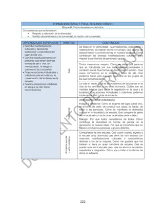  


                            FORMACIÓN CÍVICA Y ÉTICA. SEGUNDO GRADO
                                    Bloque III. Todos necesitamos de todos
Competencias que se favorecen:
   •   Respeto y valoración de la diversidad.
   •   Sentido de pertenencia a la comunidad, la nación y la humanidad.

  APRENDIZAJES ESPERADOS            ÁMBITOS                                       CONTENIDOS
• Describe manifestaciones                                  De fiesta en mi comunidad. Qué tradiciones, costumbres y
  culturales y aprecia las                                  celebraciones se realizan en mi comunidad. Qué lugares de
  tradiciones y costumbres del                              esparcimiento y convivencia hay en nuestra localidad. Cómo
  lugar donde vive.                                         contribuyen las diversas manifestaciones culturales para
• Convive respetuosamente con                               mejorar la convivencia de personas y grupos.
  personas que tienen distintas
  formas de ser y vivir, sin                                Todos merecemos respeto. Cómo se siente una persona
  menospreciar, ni relegar a                                que es ridiculizada por sus características personales o
  quienes no las comparten.                   Aula          condición social. Que formas de discriminación existen. Qué
• Propone acciones individuales y                           casos conocemos en la escuela o fuera de ella. Qué
  colectivas para el cuidado y la                           podemos hacer para que esto no ocurra en los grupos de
  conservación del ambiente en la                           los que formamos parte.
  escuela.
• Examina situaciones cotidianas                            La vida en verde. Cuál es la importancia de las plantas en la
  en las que se dan tratos                                  vida de los animales y los seres humanos. Cuáles son las
  discriminatorios.                                         medidas básicas para cuidar la vegetación en la casa y la
                                                            localidad. Qué acciones individuales o colectivas podemos
                                                            implementar para cuidar el ambiente.
                                                            DIVERSIDAD EN MI COMUNIDAD
                                                            Indagar y reflexionar: Cómo es la gente del lugar donde vivo,
                                                            en la forma de vestir, de construir sus casas, de hablar, de
                                              Transversal




                                                            tratar a las personas. Cómo se manifiesta la diversidad
                                                            cultural en mi localidad y la escuela. Qué comparte la gente
                                                            de mi localidad con la de otras localidades de la entidad.
                                                            Dialogar: Por qué todos necesitamos de todos. Cómo
                                                            contribuye la diversidad de formas de pensar en la
                                                            generación de nuevas ideas. Por qué es importante que en
                                                            México convivamos personas y grupos distintos.
                                                            Compañeros de otra escuela. Qué ocurre cuando ingresa a
                                                            la escuela un(a) alumno(a) que viene de otra escuela con
                                      Ambiente escolar
                                       y vida cotidiana




                                                            creencias, manifestaciones culturales o características
                                                            distintas a los de la mayoría. Cómo me gustaría que me
                                                            trataran si fuera yo quien cambiara de escuela. Qué se
                                                            puede hacer en la escuela para que los alumnos se sientan
                                                            respetados e integrados.. Cómo voy a tratar a los demás de
                                                            ahora en adelante.




	
                                                          222	
  
 