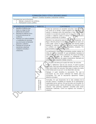 



                                  FORMACIÓN CÍVICA Y ÉTICA. SEGUNDO GRADO
                               Bloque V. Construir acuerdos y solucionar conflictos
Competencias que se favorecen:
   •   Manejo y resolución de conflictos.
   •   Participación social y política.

  APRENDIZAJES ESPERADOS                 ÁMBITOS                                     CONTENIDOS
•      Identifica conflictos que                               Todas las opiniones se necesitan escuchar. Qué conflictos
       tienen su origen en las                                 han vivido en tu familia. Cuales surgieron por diferencias de
       diferencias de opinión.                                 opinión o intereses entre dos personas o más. Qué sucede
•      Rechaza la violencia como                               cuando no se está de acuerdo con lo que otros dicen. Qué
       forma de solucionar los                                 sucede si dejamos pasar el tiempo sin expresar nuestra
       conflictos.                                             opinión o solucionar un conflicto.
•      Participa con actitud solidaria
       y cooperativa en acciones                               Nosotros nos educamos para la paz. En qué ocasiones se
       que promueven el bienestar                              llega a discutir porque no se ponen de acuerdo en qué o en
       personal y colectivo.                                   cómo jugar. Cómo lo han resuelto. En qué formas puede
                                                 Aula


•      Participa en la toma de                                 aparecer la violencia. Cómo nos sentimos cuando tenemos
       decisiones colectivas                                   un conflicto con alguien: tristes, asustados, enojados. Por
       mediante consultas o                                    qué conviene a todos defender la paz.
       votaciones.
                                                               La participación infantil. Qué actividades pueden realizar los
                                                               niños de manera individual. En qué actividades necesitan la
                                                               colaboración de otros niños y personas. Por qué en el trabajo
                                                               con otras personas es necesaria la solidaridad y la
                                                               cooperación. Ejemplos de juegos cooperativos. Ejemplos de
                                                               actividades que requieren trabajo conjunto.
                                                                  Un grano de arena por la salud de todos: las vacunas.
                                                               Indagar y reflexionar: Qué es una vacuna. A quién le gusta
                                                               vacunarse. Para qué enfermedades existen vacunas. Por qué
                                                 Transversal




                                                               debo tener todas mis vacunas. Qué pasa si surge una nueva
                                                               enfermedad para la que aún no se desarrollan vacunas.
                                                               Dialogar: A quién beneficia la vacunación. Por qué la
                                                               vacunación es una acción individual de interés para la
                                                               humanidad. Por qué al vacunarnos ejercemos nuestro
                                                               derecho a la salud.
                                                               Consultas. En qué situaciones de la vida cotidiana de la
                                         Ambiente escolar
                                          y vida cotidiana




                                                               escuela colonia o localidad se requiere de la participación
                                                               organizada de los vecinos. De qué se trata una consulta. En
                                                               qué ocasiones puede sernos útil realizar una consulta o una
                                                               votación. Qué personas organizan consultas para tomar
                                                               decisiones colectivas. Cómo se organiza una consulta o
                                                               votación.




	
                                                              224	
  
 