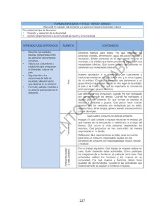  


                               FORMACIÓN CÍVICA Y ÉTICA. TERCER GRADO
                  Bloque III. El cuidado del ambiente y el aprecio a nuestra diversidad cultural
Competencias que se favorecen:
•  Respeto y valoración de la diversidad.
•  Sentido de pertenencia a la comunidad, la nación y la humanidad.



  APRENDIZAJES ESPERADOS               ÁMBITOS                                       CONTENIDOS

•      Describe necesidades                                   Derechos básicos para todos. Por qué necesitan las
       básicas compartidas entre                              personas vivienda, alimentación, agua, educación, trabajo y
       las personas de contextos                              recreación. Existen personas en el lugar donde vivo, en el
       cercanos.                                              municipio o la entidad que tienen problemas para cubrir sus
•      Valora sus costumbres y                                necesidades básicas. Qué ocurre cuando las personas no
       tradiciones que enriquecen                             satisfacen sus necesidades básicas.
       la diversidad cultural del
       país.
•      Argumenta contra                                       Nuestra aportación a la diversidad. Qué costumbres y
       situaciones de falta de                                tradiciones existen en el lugar donde vivo y en otros lugares
       equidad y discriminación                               de mi entidad. Conozco a personas que pertenecen a un
                                                Aula




       que observa en su entorno.                             grupo étnico o que hayan nacido en otro lugar de la entidad,
•      Formula y adopta medidas a                             el país o el mundo. Por qué es importante la convivencia
       su alcance para preservar el                           entre personas y grupos distintos.
       ambiente.                                              Las diferencias nos enriquecen. Cuándo me han rechazado
                                                              por ser diferente a los demás. Cuándo he rechazado a
                                                              alguien por ser diferente. En qué formas se expresa el
                                                              rechazo a personas y grupos. Qué puedo hacer cuando
                                                              observo que las personas son rechazadas por su edad,
                                                              aspecto físico, etnia, lengua, género, estrato socioeconómico
                                                              o lugar de origen.
                                                                         Qué nuestro consumo no dañe el ambiente.
                                                              Indagar: En qué consiste la riqueza natural de mi entidad. De
                                                              qué manera se ha enriquecido o deteriorado a lo largo del
                                                Transversal




                                                              tiempo. Qué ocurre si unas personas desperdician los
                                                              recursos. Qué productos se han consumido de manera
                                                              responsable en mí familia.
                                                              Reflexionar: Qué características se debo tomar en cuenta
                                                              para tener un consumo responsable. Cuáles son los
                                                              beneficios de consumir con responsabilidad: reducir, reciclar
                                                              y reutilizar.
                                                              Por un trabajo equitativo. Qué trabajo se requiere realizar en
                                        Ambiente escolar
                                         y vida cotidiana




                                                              casa. Quién desarrolla estas actividades. Cómo participan
                                                              los integrantes de su familia en el quehacer de la casa. Qué
                                                              actividades realizan los hombres y las mujeres en su
                                                              comunidad. Por qué mujeres y hombres deben tener
                                                              igualdad de oportunidades. Cuestionar las actividades que
                                                              tradicionalmente se asignan a hombres o mujeres.




	
                                                             227	
  
 
