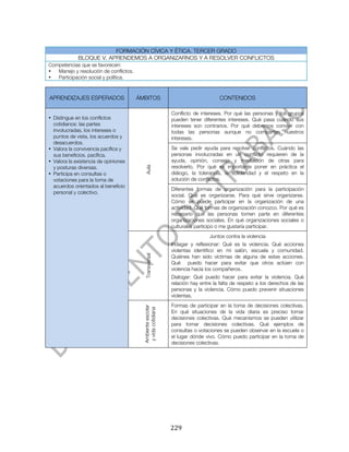  


                         FORMACIÓN CÍVICA Y ÉTICA. TERCER GRADO
             BLOQUE V. APRENDEMOS A ORGANIZARNOS Y A RESOLVER CONFLICTOS
Competencias que se favorecen:
•  Manejo y resolución de conflictos.
•  Participación social y política.



  APRENDIZAJES ESPERADOS                ÁMBITOS                                    CONTENIDOS

                                                              Conflicto de intereses. Por qué las personas y los grupos
• Distingue en los conflictos                                 pueden tener diferentes intereses. Qué pasa cuando sus
  cotidianos: las partes                                      intereses son contrarios. Por qué debemos convivir con
  involucradas, los intereses o                               todas las personas aunque no compartan nuestros
  puntos de vista, los acuerdos y                             intereses.
  desacuerdos.
• Valora la convivencia pacífica y                            Se vale pedir ayuda para resolver conflictos. Cuándo las
  sus beneficios. pacífica.                                   personas involucradas en un conflicto requieren de la
• Valora la existencia de opiniones                           ayuda, opinión, consejo y mediación de otras para
  y posturas diversas.                                        resolverlo. Por qué es importante poner en práctica el
                                           Aula



• Participa en consultas o                                    diálogo, la tolerancia, la solidaridad y el respeto en la
  votaciones para la toma de                                  solución de conflictos.
  acuerdos orientados al beneficio
                                                              Diferentes formas de organización para la participación
  personal y colectivo.
                                                              social. Qué es organizarse. Para qué sirve organizarse.
                                                              Cómo se puede participar en la organización de una
                                                              actividad. Qué formas de organización conozco. Por qué es
                                                              necesario que las personas tomen parte en diferentes
                                                              organizaciones sociales. En qué organizaciones sociales o
                                                              culturales participo o me gustaría participar.
                                                                               Juntos contra la violencia
                                                              Indagar y reflexionar: Qué es la violencia. Qué acciones
                                                              violentas identifico en mi salón, escuela y comunidad.
                                           Transversal




                                                              Quiénes han sido víctimas de alguna de estas acciones.
                                                              Qué puedo hacer para evitar que otros actúen con
                                                              violencia hacia los compañeros.
                                                              Dialogar: Qué puedo hacer para evitar la violencia. Qué
                                                              relación hay entre la falta de respeto a los derechos de las
                                                              personas y la violencia. Cómo puedo prevenir situaciones
                                                              violentas.
                                                              Formas de participar en la toma de decisiones colectivas.
                                          Ambiente escolar
                                           y vida cotidiana




                                                              En qué situaciones de la vida diaria es preciso tomar
                                                              decisiones colectivas. Qué mecanismos se pueden utilizar
                                                              para tomar decisiones colectivas. Qué ejemplos de
                                                              consultas o votaciones se pueden observar en la escuela o
                                                              el lugar dónde vivo. Cómo puedo participar en la toma de
                                                              decisiones colectivas.




	
                                                            229	
  
 