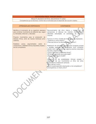  




                                   EDUCACIÓN FÍSICA. TERCER GRADO
                          Bloque II Laboratorio de ritmos: descubriendo mi cuerpo
          Competencia que se favorece: Control de la motricidad para el desarrollo de la acción creativa


         APRENDIZAJES ESPERADOS                                             CONTENIDOS

Identifica el incremento de su repertorio expresivo    Reconocimiento del ritmo interno y registro de las
para combinar movimientos de diferente tipo, según     sensaciones al efectuar los mismos movimientos a
su intensidad, dirección y velocidad.                  diferentes velocidades, en actividades de expresión
                                                       corporal.
Propone movimientos para la producción de
diversos ritmos, tanto de manera individual como       Conozco mi ritmo: el latido de mi corazón y mi respiración.
colectiva.                                             ¿Tenemos un ritmo interno?
                                                       ¿Para qué sirve en la vida diaria tener un ritmo?
Establece   juicios    argumentados      sobre    la
congruencia y viabilidad de las propuestas propias y   Realización de actividades siguiendo las consignas propias
de sus compañeros.                                     y aquellas sugeridas por el docente: ritmo constante,
                                                       variado; lento, con pausa, con algunos acentos corporales,
                                                       de corta y larga duración.
                                                       ¿Cómo me muevo a diferentes ritmos?
                                                       ¿El ritmo musical sólo sirve para bailar?
                                                       ¿Qué es el acento en el baile?

                                                       Valoración de las posibilidades rítmicas propias y
                                                       adaptación de sus movimientos al ritmo de otros,
                                                       favoreciendo la interacción personal.
                                                       Dime cuál es tu ritmo…
                                                       ¿Cómo puedo aprender observando a mis compañeros?
                                                       ¿Compartimos un mismo ritmo?




	
                                                     237	
  
 