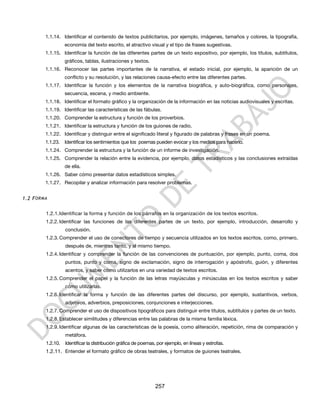 1.1.14. Identificar el contenido de textos publicitarios, por ejemplo, imágenes, tamaños y colores, la tipografía,
                   economía del texto escrito, el atractivo visual y el tipo de frases sugestivas.
         1.1.15. Identificar la función de las diferentes partes de un texto expositivo, por ejemplo, los títulos, subtítulos,
                   gráficos, tablas, ilustraciones y textos.
         1.1.16. Reconocer las partes importantes de la narrativa, el estado inicial, por ejemplo, la aparición de un
                   conflicto y su resolución, y las relaciones causa-efecto entre las diferentes partes.
         1.1.17. Identificar la función y los elementos de la narrativa biográfica, y auto-biográfica, como personajes,
                   secuencia, escena, y medio ambiente.
         1.1.18. Identificar el formato gráfico y la organización de la información en las noticias audiovisuales y escritas.
         1.1.19. Identificar las características de las fábulas.
         1.1.20. Comprender la estructura y función de los proverbios.
         1.1.21. Identificar la estructura y función de los guiones de radio.
         1.1.22. Identificar y distinguir entre el significado literal y figurado de palabras y frases en un poema.
         1.1.23.   Identificar los sentimientos que los poemas pueden evocar y los medios para hacerlo.
         1.1.24. Comprender la estructura y la función de un informe de investigación.
         1.1.25. Comprender la relación entre la evidencia, por ejemplo, datos estadísticos y las conclusiones extraídas
                   de ella.
         1.1.26. Saber cómo presentar datos estadísticos simples.
         1.1.27. Recopilar y analizar información para resolver problemas.


1.2 F ORMA

         1.2.1. Identificar la forma y función de los párrafos en la organización de los textos escritos.
         1.2.2. Identificar las funciones de las diferentes partes de un texto, por ejemplo, introducción, desarrollo y
                   conclusión.
         1.2.3. Comprender el uso de conectores de tiempo y secuencia utilizados en los textos escritos, como, primero,
                   después de, mientras tanto, y al mismo tiempo.
         1.2.4. Identificar y comprender la función de las convenciones de puntuación, por ejemplo, punto, coma, dos
                   puntos, punto y coma, signo de exclamación, signo de interrogación y apóstrofo, guión, y diferentes
                   acentos, y saber cómo utilizarlos en una variedad de textos escritos.
         1.2.5. Comprender el papel y la función de las letras mayúsculas y minúsculas en los textos escritos y saber
                   cómo utilizarlas.
         1.2.6. Identificar la forma y función de las diferentes partes del discurso, por ejemplo, sustantivos, verbos,
                   adjetivos, adverbios, preposiciones, conjunciones e interjecciones.
         1.2.7. Comprender el uso de dispositivos tipográficos para distinguir entre títulos, subtítulos y partes de un texto.
         1.2.8. Establecer similitudes y diferencias entre las palabras de la misma familia léxica.
         1.2.9. Identificar algunas de las características de la poesía, como aliteración, repetición, rima de comparación y
                   metáfora.
         1.2.10.   Identificar la distribución gráfica de poemas, por ejemplo, en líneas y estrofas.
         1.2.11. Entender el formato gráfico de obras teatrales, y formatos de guiones teatrales.




                                                                 257
 