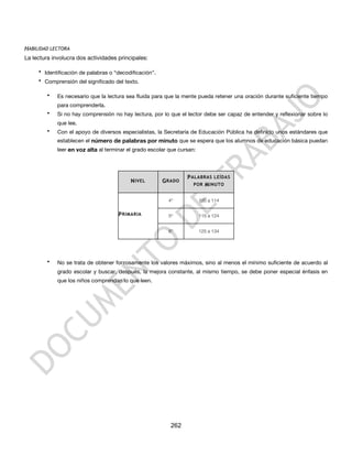 HABILIDAD LECTORA
La lectura involucra dos actividades principales:

     • Identificación de palabras o “decodificación”.
     • Comprensión del significado del texto.

        •    Es necesario que la lectura sea fluida para que la mente pueda retener una oración durante suficiente tiempo
             para comprenderla.
        •    Si no hay comprensión no hay lectura, por lo que el lector debe ser capaz de entender y reflexionar sobre lo
             que lee.
        •    Con el apoyo de diversos especialistas, la Secretaría de Educación Pública ha definido unos estándares que
             establecen el número de palabras por minuto que se espera que los alumnos de educación básica puedan
             leer en voz alta al terminar el grado escolar que cursan:




                                                                  P ALABRAS LEÍDAS
                                           N IVEL       G RADO
                                                                     POR M INUTO


                                                          4°             100 a 114


                                      P RIMARIA           5°             115 a 124


                                                          6°             125 a 134




        •    No se trata de obtener forzosamente los valores máximos, sino al menos el mínimo suficiente de acuerdo al
             grado escolar y buscar, después, la mejora constante, al mismo tiempo, se debe poner especial énfasis en
             que los niños comprendan lo que leen.




                                                           262
 