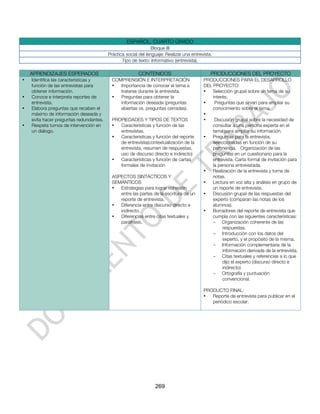 ESPAÑOL. CUARTO GRADO
                                                                Bloque III
                                         Práctica social del lenguaje: Realizar una entrevista.
                                                Tipo de texto: Informativo (entrevista).

    APRENDIZAJES ESPERADOS                              CONTENIDOS                            PRODUCCIONES DEL PROYECTO
•   Identifica las características y       COMPRENSIÓN E INTERPRETACIÓN                   PRODUCCIONES PARA EL DESARROLLO
    función de las entrevistas para        •  Importancia de conocer el tema a            DEL PROYECTO:
    obtener información.                      tratarse durante la entrevista.             •   Selección grupal sobre un tema de su
•   Conoce e interpreta reportes de        •  Preguntas para obtener la                       interés.
    entrevista.                               información deseada (preguntas              •    Preguntas que sirvan para ampliar su
•   Elabora preguntas que recaben el          abiertas vs. preguntas cerradas).               conocimiento sobre el tema.
    máximo de información deseada y                                                       •
    evita hacer preguntas redundantes.     PROPIEDADES Y TIPOS DE TEXTOS                  •    Discusión grupal sobre la necesidad de
•   Respeta turnos de intervención en      •  Características y función de las                consultar a una persona experta en el
    un diálogo.                               entrevistas.                                    tema para ampliar su información.
                                           •  Características y función del reporte       •   Preguntas para la entrevista,
                                              de entrevista(contextualización de la           seleccionadas en función de su
                                              entrevista, resumen de respuestas,              pertinencia. Organización de las
                                              uso de discurso directo e indirecto)            preguntas en un cuestionario para la
                                           •  Características y función de cartas             entrevista. Carta formal de invitación para
                                              formales de invitación                          la persona entrevistada.
                                     •                                                    •   Realización de la entrevista y toma de
                                           ASPECTOS SINTÁCTICOS Y                             notas.
                                           SEMÁNTICOS                                     •   Lectura en voz alta y análisis en grupo de
                                           •  Estrategias para lograr cohesión                un reporte de entrevista.
                                              entre las partes de la escritura de un      •   Discusión grupal de las respuestas del
                                              reporte de entrevista.                          experto (comparan las notas de los
                                           •  Diferencia entre discurso directo e             alumnos).
                                              indirecto.                                  •   Borradores del reporte de entrevista que
                                           •  Diferencias entre citas textuales y             cumpla con las siguientes características:
                                              paráfrasis.                                     - Organización coherente de las
                                                                                                   respuestas.
                                                                                              - Introducción con los datos del
                                                                                                   experto, y el propósito de la misma.
                                                                                              - Información complementaria de la
                                                                                                   información derivada de la entrevista.
                                                                                              - Citas textuales y referencias a lo que
                                                                                                   dijo el experto (discurso directo e
                                                                                                   indirecto)
                                                                                              - Ortografía y puntuación
                                                                                                   convencional.

                                                                                          PRODUCTO FINAL:
                                                                                          •  Reporte de entrevista para publicar en el
                                                                                             periódico escolar.




                                                                 269
 