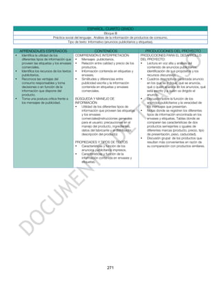ESPAÑOL. CUARTO GRADO
                                                                   Bloque III
                            Práctica social del lenguaje:. Análisis de la información de productos de consumo.
                                       Tipo de texto: Informativo (anuncios publicitarios y etiquetas).

    APRENDIZAJES ESPERADOS                                CONTENIDOS                          PRODUCCIONES DEL PROYECTO
•    Identifica la utilidad de los           COMPRENSIÓN E INTERPRETACIÓN                  PRODUCCIONES PARA EL DESARROLLO
     diferentes tipos de información que     •  Mensajes publicitarios.                    DEL PROYECTO:
     proveen las etiquetas y los envases     •  Relación entre calidad y precio de los     •   Lectura en voz alta y análisis del
     comerciales.                               productos.                                     contenido de anuncios publicitarios:
•    Identifica los recursos de los textos   •  Información contenida en etiquetas y           identificación de sus propósitos y los
     publicitarios.                             envases.                                       recursos discursivos. .
•    Reconoce las ventajas del               •  Similitudes y diferencias entre            •   Cuadros descriptivos para cada anuncio
     consumo responsables y toma                publicidad escrita y la información            en los que se indique: qué se anuncia,
     decisiones o en función de la              contenida en etiquetas y envases               qué o quién aparece en los anuncios, qué
     información que dispone del                comerciales.                                   está escrito y a quién va dirigido el
     producto.                                                                                 anuncio.
•    Toma una postura crítica frente a       BÚSQUEDA Y MANEJO DE                          •   Discusión sobre la función de los
     los mensajes de publicidad.             INFORMACIÓN                                       anuncios publicitarios y la veracidad de
                                             •   Utilidad de los diferentes tipos de           los mensajes que presentan.
                                                 información que proveen las etiquetas     •   Notas donde se registren los diferentes
                                                 y los envases                                 tipos de información encontrada en los
                                                 comerciales(instrucciones generales           envases y etiquetas. Tablas donde se
                                                 para el usuario; precauciones en el           comparen las características de dos
                                                 manejo del producto, ingredientes,            productos semejantes o iguales de
                                                 datos del fabricante y el distribuidor,       diferentes marcas (producto, precio, tipo
                                                 descripción del producto)                     de presentación, peso, caducidad).
                                                                                           •   Discusión grupal de los productos que
                                             PROPIEDADES Y TIPOS DE TEXTOS                     resultan más convenientes en razón de
                                             •  Características y función de los               su comparación con productos similares.
                                                anuncios publicitarios impresos.
                                             •  Características y función de la
                                                información contenida en envases y
                                                etiquetas.




                                                                    271
 