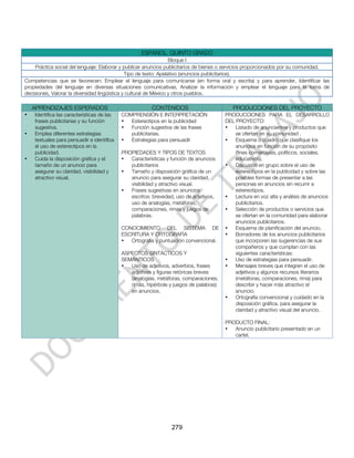 ESPAÑOL. QUINTO GRADO
                                                                   Bloque I
    Práctica social del lenguaje: Elaborar y publicar anuncios publicitarios de bienes o servicios proporcionados por su comunidad.
                                               Tipo de texto: Apelativo (anuncios publicitarios).
Competencias que se favorecen: Emplear el lenguaje para comunicarse (en forma oral y escrita) y para aprender, Identificar las
propiedades del lenguaje en diversas situaciones comunicativas, Analizar la información y emplear el lenguaje para la toma de
decisiones, Valorar la diversidad lingüística y cultural de México y otros pueblos.

    APRENDIZAJES ESPERADOS                               CONTENIDOS                        PRODUCCIONES DEL PROYECTO
•   Identifica las características de las   COMPRENSIÓN E INTERPRETACIÓN                PRODUCCIONES PARA EL DESARROLLO
    frases publicitarias y su función       •  Estereotipos en la publicidad            DEL PROYECTO:
    sugestiva.                              •  Función sugestiva de las frases          •   Listado de anunciantes y productos que
•   Emplea diferentes estrategias              publicitarias.                               se ofertan en su comunidad .
    textuales para persuadir e identifica   •  Estrategias para persuadir               •   Esquema o cuadro que clasifique los
    el uso de estereotipos en la                                                            anuncios en función de su propósito
    publicidad.                             PROPIEDADES Y TIPOS DE TEXTOS                   (fines comerciales, políticos, sociales,
•   Cuida la disposición gráfica y el       •  Características y función de anuncios        educativos).
    tamaño de un anuncio para                  publicitarios                            •   Discusión en grupo sobre el uso de
    asegurar su claridad, visibilidad y     •  Tamaño y disposición gráfica de un           estereotipos en la publicidad y sobre las
    atractivo visual.                          anuncio para asegurar su claridad,           posibles formas de presentar a las
                                               visibilidad y atractivo visual.              personas en anuncios sin recurrir a
                                            •  Frases sugestivas en anuncios                estereotipos.
                                               escritos: brevedad, uso de adjetivos,    •   Lectura en voz alta y análisis de anuncios
                                               uso de analogías, metáforas,                 publicitarios.
                                               comparaciones, rimas y juegos de         •   Selección de productos o servicios que
                                               palabras.                                    se ofertan en la comunidad para elaborar
                                                                                            anuncios publicitarios.
                                            CONOCIMIENTO DEL SISTEMA DE                 •   Esquema de planificación del anuncio.
                                            ESCRITURA Y ORTOGRAFÍA                      •   Borradores de los anuncios publicitarios
                                            •  Ortografía y puntuación convencional.        que incorporen las sugerencias de sus
                                                                                            compañeros y que cumplan con las
                                            ASPECTOS SINTÁCTICOS Y                          siguientes características:
                                            SEMÁNTICOS                                  •   Uso de estrategias para persuadir.
                                            •  Uso de adjetivos, adverbios, frases      •   Mensajes breves que integren el uso de
                                               adjetivas y figuras retóricas breves         adjetivos y algunos recursos literarios
                                               (analogías, metáforas, comparaciones,        (metáforas, comparaciones, rima) para
                                               rimas, hipérbole y juegos de palabras)       describir y hacer más atractivo el
                                               en anuncios.                                 anuncio.
                                                                                        •   Ortografía convencional y cuidado en la
                                                                                            disposición gráfica, para asegurar la
                                                                                            claridad y atractivo visual del anuncio.

                                                                                        PRODUCTO FINAL:
                                                                                        •  Anuncio publicitario presentado en un
                                                                                           cartel.




                                                                 279
 