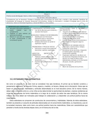 ESPAÑOL. SEXTO GRADO
                                                                   Bloque V
Práctica social del lenguaje: Hacer un álbum de recuerdos de la primaria.
                                                       Tipo de texto: Descriptivo (álbum).
Competencias que se favorecen: Emplear el lenguaje para comunicarse (en forma oral y escrita) y para aprender, Identificar las
propiedades del lenguaje en diversas situaciones comunicativas, Analizar la información y emplear el lenguaje para la toma de
decisiones, Valorar la diversidad lingüística y cultural de México y otros pueblos.

     APRENDIZAJES ESPERADOS                          CONTENIDOS                           PRODUCCIONES DEL PROYECTO
     Recupera información pertinente y COMPRENSIÓN E INTERPRETACIÓN                   PRODUCCIONES PARA EL DESARROLLO
      busca      material   que      la •   Uso de los álbumes para conservar y        DEL PROYECTO:
      complemente.                          recordar información.                      •    Esquema de planificación para elaborar
     Organiza un texto extenso por                                                        un álbum de recuerdos de la primaria que
      secciones temáticas.              BÚSQUEDA Y MANEJO DE INFORMACIÓN                   contenga diversas secciones
     Retoma lo que dice otro hablante •    Identificación de información                  (anécdotas, maestros, compañeros,
      al hacer contribuciones a una         pertinente sobre un tema (fotos,               visitas, mensajes, entre otros).
      conversación grupal.                  trabajos escolares y datos).               •   Listado con el nombre de las personas o
                                         •  Sintetiza información sin perder el            eventos que se integrarán según la
                                            significado original.                          sección.
                                                                                       •   Recopilación de materiales sobre los
                                        PROPIEDADES Y TIPOS DE TEXTOS                      personajes y eventos (fotos, trabajos,
                                        •  Estructura y función de los álbumes             invitaciones, entre otros).
                                           (secciones, capítulos, apartados)..         •   Borradores de las secciones, integrando
                                                                                           el material gráfico disponible, y las
                                        ASPECTOS          SINTÁCTICOS              Y       correcciones sugeridas.
                                        SEMÁNTICOS                                     •   Copia para cada alumno del álbum con
                                        •  Palabras y frases adjetivas para                las secciones integradas (incluyendo una
                                           describir adecuadamente personas y              sección con hojas en blanco para
                                           situaciones.                                    dedicatorias) y portada con la información
                                        •  Expresiones l para introducir o finalizar       del grupo, escuela y generación.
                                           textos.
                                                                                       PRODUCTO FINAL:
                                                                                       •  Álbum de recuerdos de la primaria.




      10.2 ESTÁNDARES PARA MATEMÁTICAS

Así como en primaria (1), en este nivel se consideran tres ejes temáticos. El primer eje es Sentido numérico y
pensamiento algebraico, el segundo Forma, espacio y medida y el tercero, Manejo de la información. Estos ejes se
basan en conocimientos, habilidades y actitudes desarrolladas en el nivel educativo previo. De la misma manera,
deben estar vinculados entre sí y a los niños se les debe brindar la oportunidad de plantear y resolver problemas así
como de comunicarse de forma matemática a lo largo de la revisión de estos tres ejes temáticos. De la misma
manera, los niños deben ser motivados para trabajar en colaboración y a desarrollar una actitud positiva hacia las
matemáticas.
      Estos estándares se componen de constructos de conocimientos y habilidades. Además de estos estándares,
también se presenta un conjunto de actitudes relacionadas con el conocimiento matemático, su importancia y uso en
la sociedad mexicana, tales como tener una actitud positiva hacia las matemáticas. Estas son características que
persisten a través de las diversas etapas clave y en el transcurso de la vida.


                                                              304
 