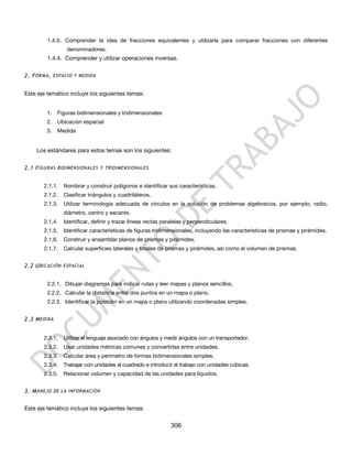 1.4.3. Comprender la idea de fracciones equivalentes y utilizarla para comparar fracciones con diferentes
                 denominadores.
        1.4.4. Comprender y utilizar operaciones inversas.


2. F ORMA , ESPACIO Y MEDIDA


Este eje temático incluye los siguientes temas:


        1.    Figuras bidimensionales y tridimensionales
        2.    Ubicación espacial
        3.    Medida


    Los estándares para estos temas son los siguientes:


2.1 F IGURAS BIDIMENSIONALES Y TRIDIMENSIONALES


       2.1.1.   Nombrar y construir polígonos e identificar sus características.
       2.1.2.   Clasificar triángulos y cuadriláteros.
       2.1.3.   Utilizar terminología adecuada de círculos en la solución de problemas algebraicos, por ejemplo, radio,
                diámetro, centro y secante.
       2.1.4.   Identificar, definir y trazar líneas rectas paralelas y perpendiculares.
       2.1.5.   Identificar características de figuras tridimensionales, incluyendo las características de prismas y pirámides.
       2.1.6.   Construir y ensamblar planos de prismas y pirámides.
       2.1.7.   Calcular superficies laterales y totales de prismas y pirámides, así como el volumen de prismas.


2.2 U BICACIÓN ESPACIAL


        2.2.1. Dibujar diagramas para indicar rutas y leer mapas y planos sencillos.
        2.2.2. Calcular la distancia entre dos puntos en un mapa o plano.
        2.2.3. Identificar la posición en un mapa o plano utilizando coordenadas simples.


2.3 M EDIDA


       2.3.1.   Utilizar el lenguaje asociado con ángulos y medir ángulos con un transportador.
       2.3.2.   Usar unidades métricas comunes y convertirlas entre unidades.
       2.3.3.   Calcular área y perímetro de formas bidimensionales simples.
       2.3.4.   Trabajar con unidades al cuadrado e introducir el trabajo con unidades cúbicas.
       2.3.5.   Relacionar volumen y capacidad de las unidades para líquidos.


3. M ANEJO DE LA INFORMACIÓN


Este eje temático incluye los siguientes temas:


                                                               306
 
