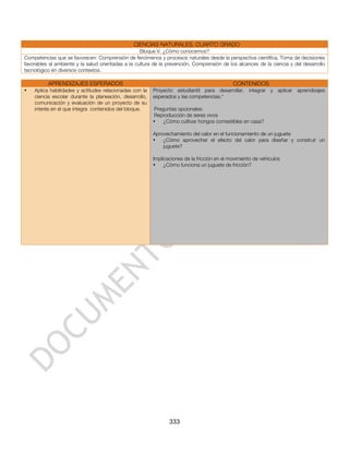 CIENCIAS NATURALES. CUARTO GRADO
                                                    Bloque V. ¿Cómo conocemos?
Competencias que se favorecen: Comprensión de fenómenos y procesos naturales desde la perspectiva científica, Toma de decisiones
favorables al ambiente y la salud orientadas a la cultura de la prevención, Comprensión de los alcances de la ciencia y del desarrollo
tecnológico en diversos contextos.

          APRENDIZAJES ESPERADOS                                                             CONTENIDOS
•   Aplica habilidades y actitudes relacionadas con la   Proyecto estudiantil para desarrollar, integrar y aplicar aprendizajes
    ciencia escolar durante la planeación, desarrollo,   esperados y las competencias.*
    comunicación y evaluación de un proyecto de su
    interés en el que integra contenidos del bloque.     Preguntas opcionales:
                                                         Reproducción de seres vivos
                                                         •   ¿Cómo cultivar hongos comestibles en casa?

                                                         Aprovechamiento del calor en el funcionamiento de un juguete
                                                         •   ¿Cómo aprovechar el efecto del calor para diseñar y construir un
                                                             juguete?

                                                         Implicaciones de la fricción en el movimiento de vehículos
                                                         •    ¿Cómo funciona un juguete de fricción?




                                                                333
 