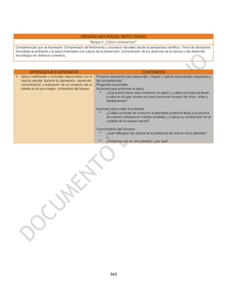 CIENCIAS NATURALES. SEXTO GRADO
                                                    Bloque V. ¿Cómo conocemos?*
Competencias que se favorecen: Comprensión de fenómenos y procesos naturales desde la perspectiva científica, Toma de decisiones
favorables al ambiente y la salud orientadas a la cultura de la prevención, Comprensión de los alcances de la ciencia y del desarrollo
tecnológico en diversos contextos.




          APRENDIZAJES ESPERADOS                                                         CONTENIDOS
•   Aplica habilidades y actitudes relacionadas con la   Proyecto estudiantil para desarrollar, integrar y aplicar aprendizajes esperados y
    ciencia escolar durante la planeación, desarrollo,   las competencias.*
    comunicación y evaluación de un proyecto de su       Preguntas opcionales:
    interés en el que integra contenidos del bloque      Acciones para promover la salud
                                                            •   ¿Qué puedo hacer para conservar mi salud, y cuáles acciones se llevan
                                                                a cabo en el lugar donde vivo para promover la salud de niños, niñas y
                                                                adolescentes?

                                                         Acciones para cuidar al ambiente
                                                           •   ¿Cuáles acciones de consumo sustentable podemos llevar a la práctica
                                                               de manera cotidiana en nuestra localidad, y cuál es su contribución en el
                                                               cuidado de la riqueza natural?

                                                         Conocimiento del Universo
                                                           •   ¿Qué hallazgos hay acerca de la existencia de vida en otros planetas?
                                                               o
                                                           •   ¿Podemos vivir en otro planeta? ¿por qué?




                                                                  343
 