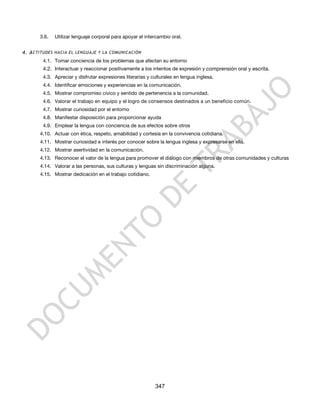 3.6.   Utilizar lenguaje corporal para apoyar el intercambio oral.


4. A CTITUDES HACIA EL LENGUAJE Y LA COMUNICACIÓN
        4.1. Tomar conciencia de los problemas que afectan su entorno
        4.2. Interactuar y reaccionar positivamente a los intentos de expresión y comprensión oral y escrita.
        4.3. Apreciar y disfrutar expresiones literarias y culturales en lengua inglesa.
        4.4. Identificar emociones y experiencias en la comunicación.
        4.5. Mostrar compromiso cívico y sentido de pertenencia a la comunidad.
        4.6. Valorar el trabajo en equipo y el logro de consensos destinados a un beneficio común.
        4.7. Mostrar curiosidad por el entorno
        4.8. Manifestar disposición para proporcionar ayuda
        4.9. Emplear la lengua con conciencia de sus efectos sobre otros
       4.10. Actuar con ética, respeto, amabilidad y cortesía en la convivencia cotidiana.
       4.11. Mostrar curiosidad e interés por conocer sobre la lengua inglesa y expresarse en ella.
       4.12. Mostrar asertividad en la comunicación.
       4.13. Reconocer el valor de la lengua para promover el diálogo con miembros de otras comunidades y culturas
       4.14. Valorar a las personas, sus culturas y lenguas sin discriminación alguna.
       4.15. Mostrar dedicación en el trabajo cotidiano.




                                                            347
 
