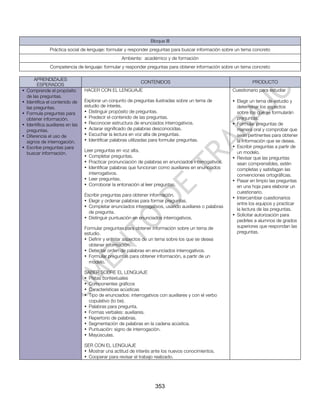 Bloque III
                Práctica social de lenguaje: formular y responder preguntas para buscar información sobre un tema concreto
                                                     Ambiente: académico y de formación
                Competencia de lenguaje: formular y responder preguntas para obtener información sobre un tema concreto

        APRENDIZAJES
                                                               CONTENIDOS                                         PRODUCTO
         ESPERADOS
•   Comprende el propósito         HACER CON EL LENGUAJE                                                 Cuestionario para estudiar
    de las preguntas.
•   Identifica el contenido de     Explorar un conjunto de preguntas ilustradas sobre un tema de         • Elegir un tema de estudio y
    las preguntas.                 estudio de interés.                                                     determinar los aspectos
•   Formula preguntas para         • Distinguir propósito de preguntas.                                    sobre los que se formularán
    obtener información.           • Predecir el contenido de las preguntas.                               preguntas.
•   Identifica auxiliares en las   • Reconocer estructura de enunciados interrogativos.                  • Formular preguntas de
    preguntas.                     • Aclarar significado de palabras desconocidas.                         manera oral y comprobar que
•   Diferencia el uso de           • Escuchar la lectura en voz alta de preguntas.                         sean pertinentes para obtener
    signos de interrogación.       • Identificar palabras utilizadas para formular preguntas.              la información que se desea.
•   Escribe preguntas para                                                                               • Escribir preguntas a partir de
                                   Leer preguntas en voz alta.                                             un modelo.
    buscar información.
                                   • Completar preguntas.                                                • Revisar que las preguntas
                                   • Practicar pronunciación de palabras en enunciados interrogativos.     sean comprensibles, estén
                                   • Identificar palabras que funcionan como auxiliares en enunciados      completas y satisfagan las
                                     interrogativos.                                                       convenciones ortográficas.
                                   • Leer preguntas.                                                     • Pasar en limpio las preguntas
                                   • Corroborar la entonación al leer preguntas.                           en una hoja para elaborar un
                                                                                                           cuestionario.
                                   Escribir preguntas para obtener información.
                                                                                                         • Intercambiar cuestionarios
                                   • Elegir y ordenar palabras para formar preguntas.
                                                                                                           entre los equipos y practicar
                                   • Completar enunciados interrogativos, usando auxiliares o palabras
                                                                                                           la lectura de las preguntas.
                                     de pregunta.
                                                                                                         • Solicitar autorización para
                                   • Distinguir puntuación en enunciados interrogativos.
                                                                                                           pedirles a alumnos de grados
                                   Formular preguntas para obtener información sobre un tema de            superiores que respondan las
                                   estudio.                                                                preguntas.
                                   • Definir y enlistar aspectos de un tema sobre los que se desea
                                     obtener información.
                                   • Detectar orden de palabras en enunciados interrogativos.
                                   • Formular preguntas para obtener información, a partir de un
                                     modelo.

                                   SABER SOBRE EL LENGUAJE
                                   • Pistas contextuales
                                   • Componentes gráficos
                                   • Características acústicas
                                   • Tipo de enunciados: interrogativos con auxiliares y con el verbo
                                     copulativo (to be).
                                   • Palabras para pregunta.
                                   • Formas verbales: auxiliares.
                                   • Repertorio de palabras.
                                   • Segmentación de palabras en la cadena acústica.
                                   • Puntuación: signo de interrogación.
                                   • Mayúsculas.

                                   SER CON EL LENGUAJE
                                   • Mostrar una actitud de interés ante los nuevos conocimientos.
                                   • Cooperar para revisar el trabajo realizado.




                                                                      353
 