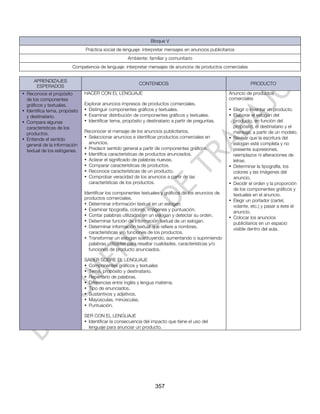 Bloque V
                               Práctica social de lenguaje: interpretar mensajes en anuncios publicitarios
                                                     Ambiente: familiar y comunitario
                         Competencia de lenguaje: interpretar mensajes de anuncios de productos comerciales

     APRENDIZAJES
                                                           CONTENIDOS                                            PRODUCTO
      ESPERADOS
• Reconoce el propósito        HACER CON EL LENGUAJE                                                   Anuncio de productos
  de los componentes                                                                                   comerciales
  gráficos y textuales.        Explorar anuncios impresos de productos comerciales.
• Identifica tema, propósito   • Distinguir componentes gráficos y textuales.                          • Elegir o inventar un producto.
  y destinatario.              • Examinar distribución de componentes gráficos y textuales.            • Elaborar el eslogan del
• Compara algunas              • Identificar tema, propósito y destinatario a partir de preguntas.       producto, en función del
  características de los                                                                                 propósito, el destinatario y el
  productos.                   Reconocer el mensaje de los anuncios publicitarios.                       mensaje, a partir de un modelo.
• Entiende el sentido          • Seleccionar anuncios e identificar productos comerciales en           • Revisar que la escritura del
  general de la información      anuncios.                                                               eslogan esté completa y no
  textual de los eslóganes.    • Predecir sentido general a partir de componentes gráficos.              presente supresiones,
                               • Identifica características de productos anunciados.                     reemplazos ni alteraciones de
                               • Aclarar el significado de palabras nuevas.                              letras.
                               • Comparar características de productos.                                • Determinar la tipografía, los
                               • Reconoce características de un producto.                                colores y las imágenes del
                               • Comprobar veracidad de los anuncios a partir de las                     anuncio.
                                 características de los productos.                                     • Decidir el orden y la proporción
                                                                                                         de los componentes gráficos y
                               Identificar los componentes textuales y gráficos de los anuncios de       textuales en el anuncio.
                               productos comerciales.                                                  • Elegir un portador (cartel,
                               • Determinar información textual en un eslogan.                           volante, etc.) y pasar a éste el
                               • Examinar tipografía, colores, imágenes y puntuación.                    anuncio.
                               • Contar palabras utilizadas en un eslogan y detectar su orden.         • Colocar los anuncios
                               • Determinar función de información textual de un eslogan.                publicitarios en un espacio
                               • Determinar información textual que refiere a nombres,                   visible dentro del aula.
                                 características y/o funciones de los productos.
                               • Transformar un eslogan sustituyendo, aumentando o suprimiendo
                                 palabras utilizadas para resaltar cualidades, características y/o
                                 funciones de producto anunciados.

                               SABER SOBRE EL LENGUAJE
                               • Componentes gráficos y textuales
                               • Tema, propósito y destinatario.
                               • Repertorio de palabras.
                               • Diferencias entre inglés y lengua materna.
                               • Tipo de enunciados.
                               • Sustantivos y adjetivos.
                               • Mayúsculas, minúsculas.
                               • Puntuación.

                               SER CON EL LENGUAJE
                               • Identificar la consecuencia del impacto que tiene el uso del
                                 lenguaje para anunciar un producto.




                                                                   357
 